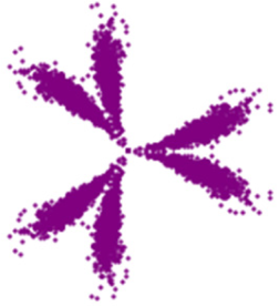 Applsci 12 08509 i043