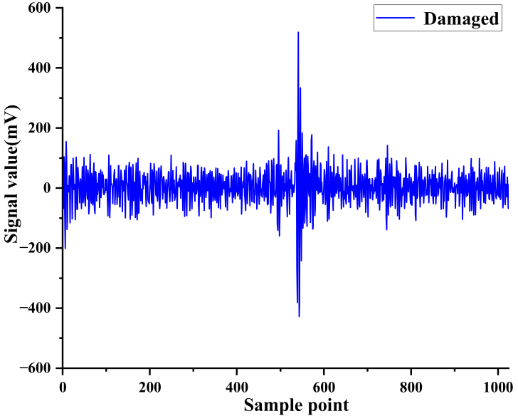 Applsci 12 08509 i045