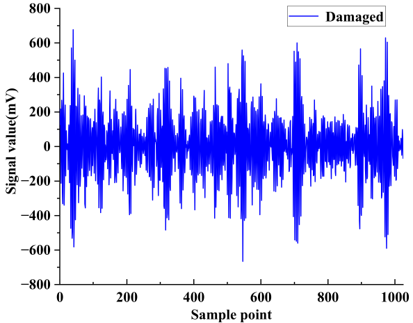 Applsci 12 08509 i048