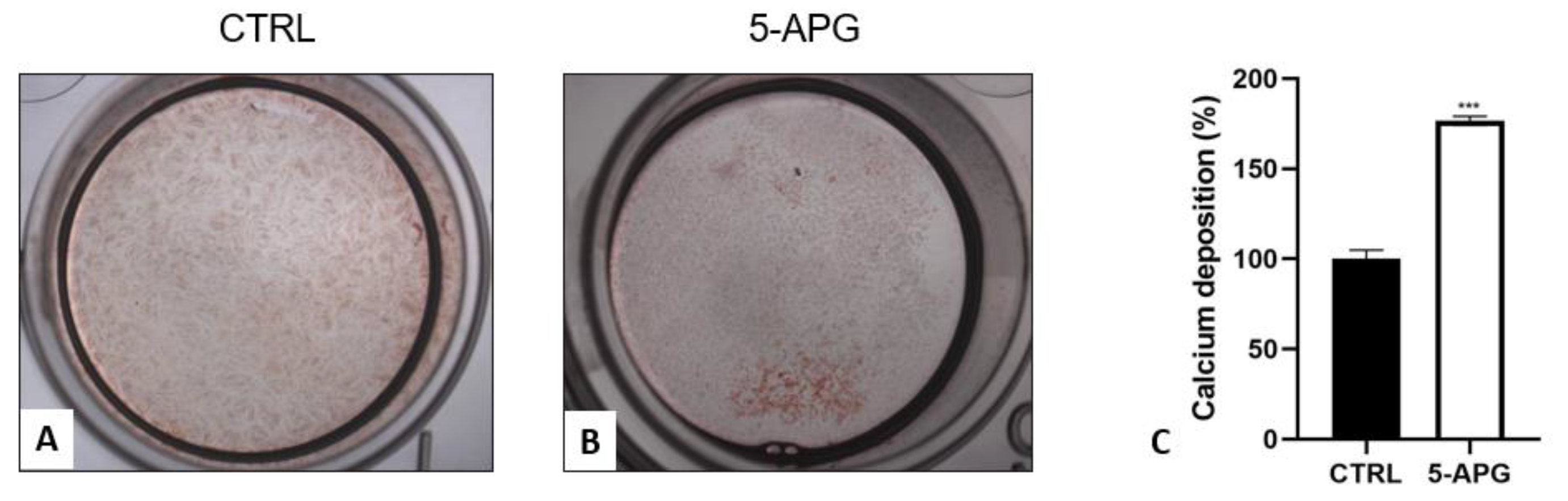 Applsci 12 08510 g005