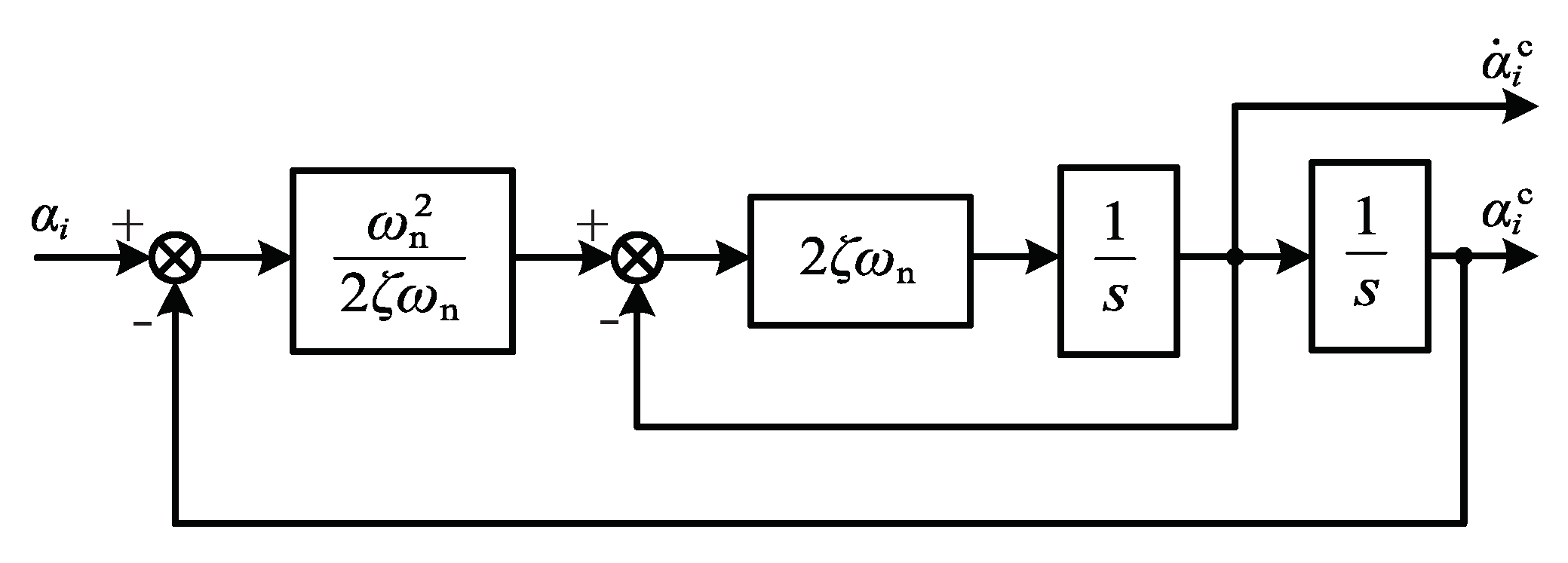 Applsci 12 08511 g002