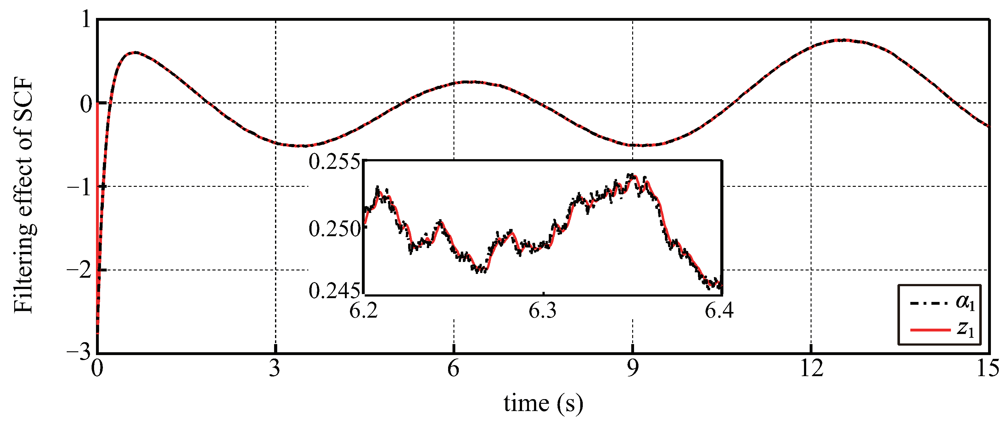 Applsci 12 08511 g008