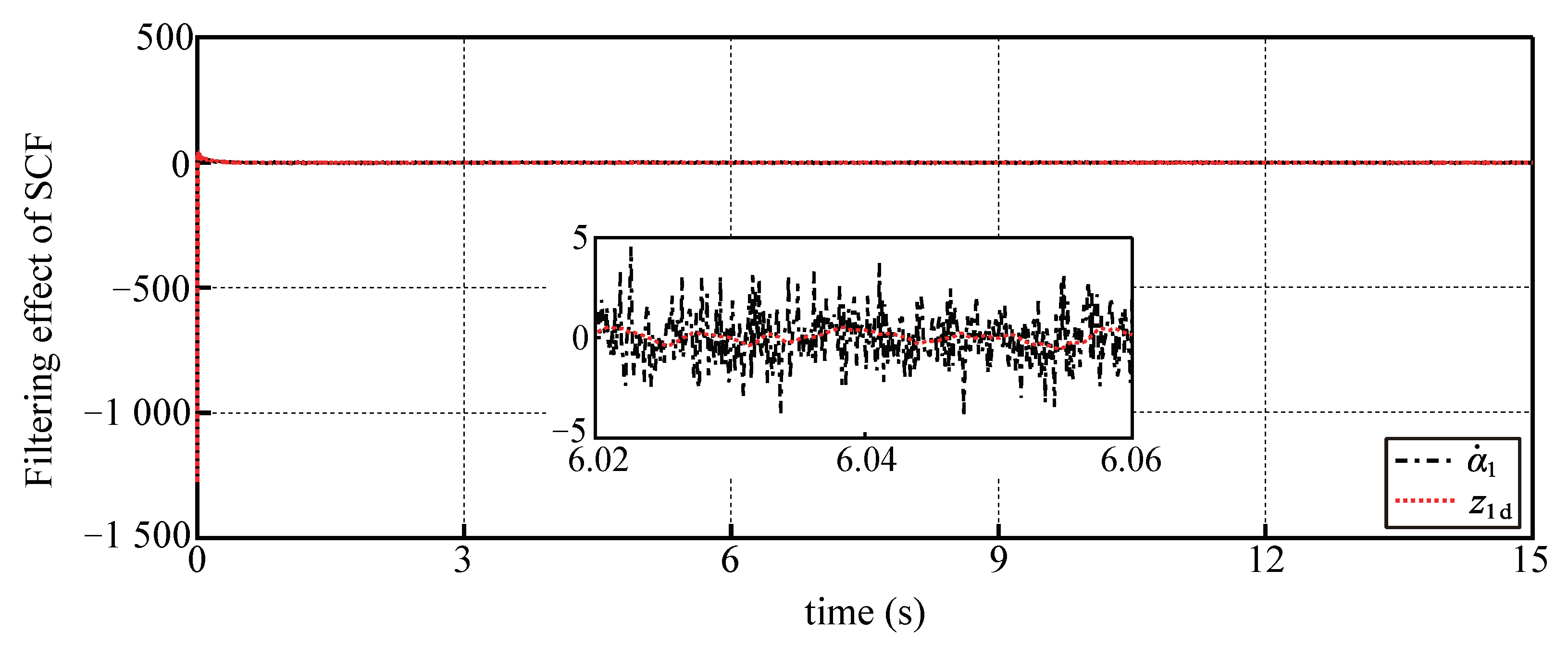 Applsci 12 08511 g009