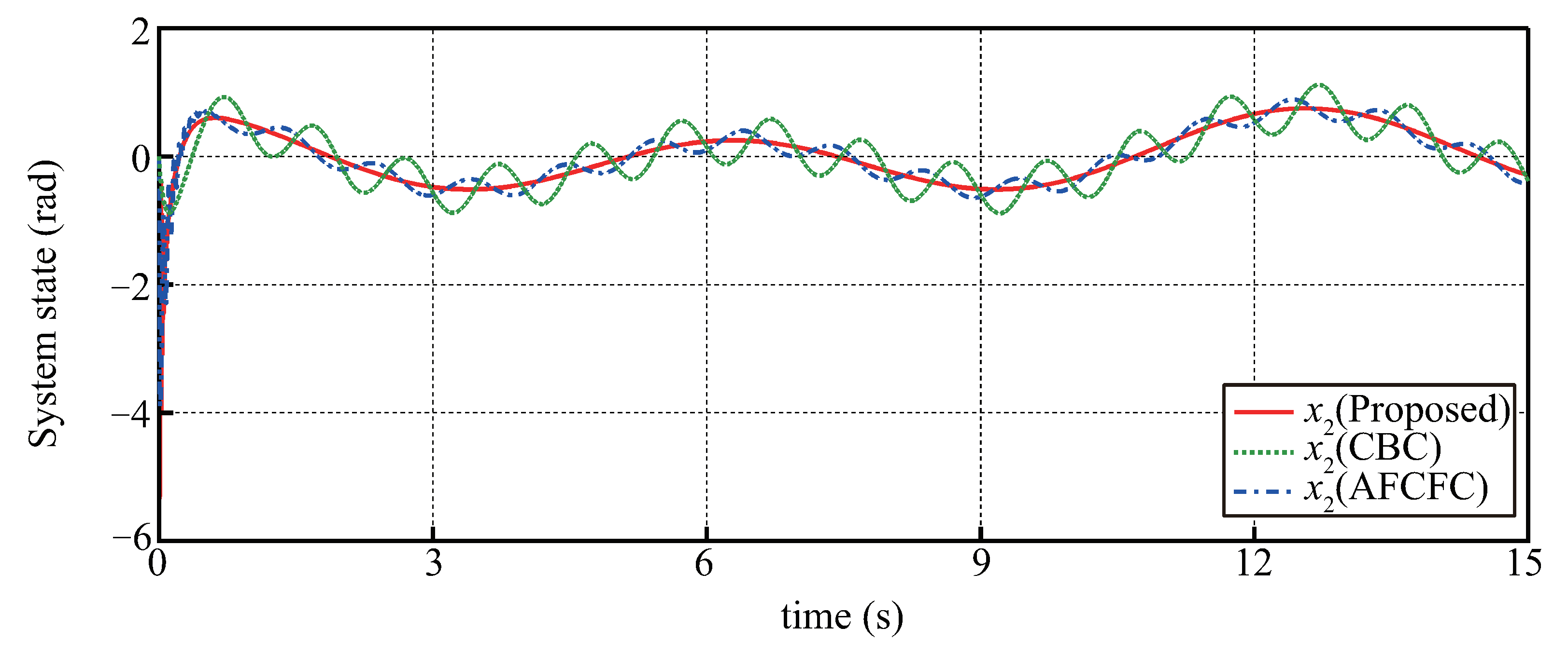 Applsci 12 08511 g012