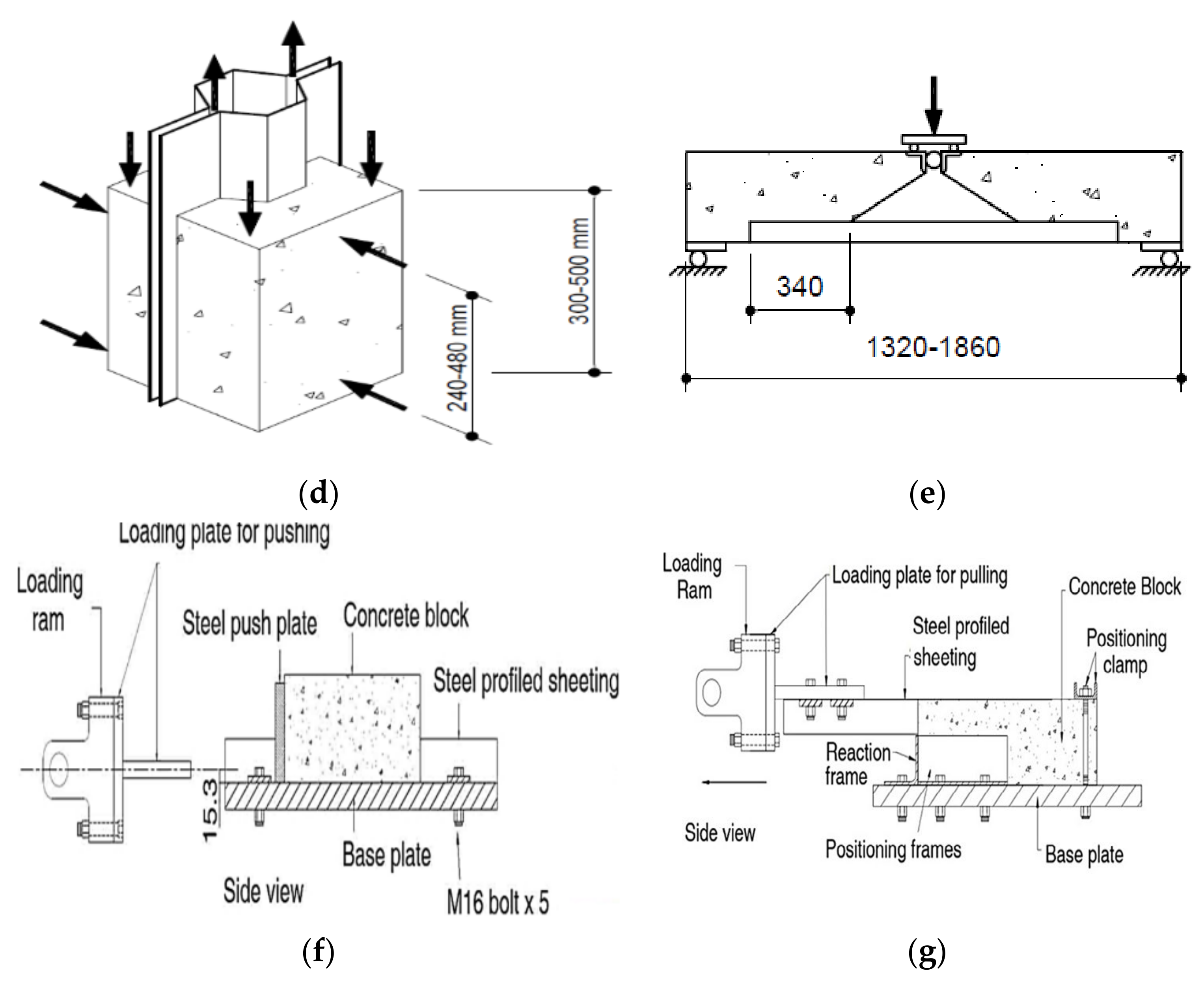 Applsci 12 08512 g001b