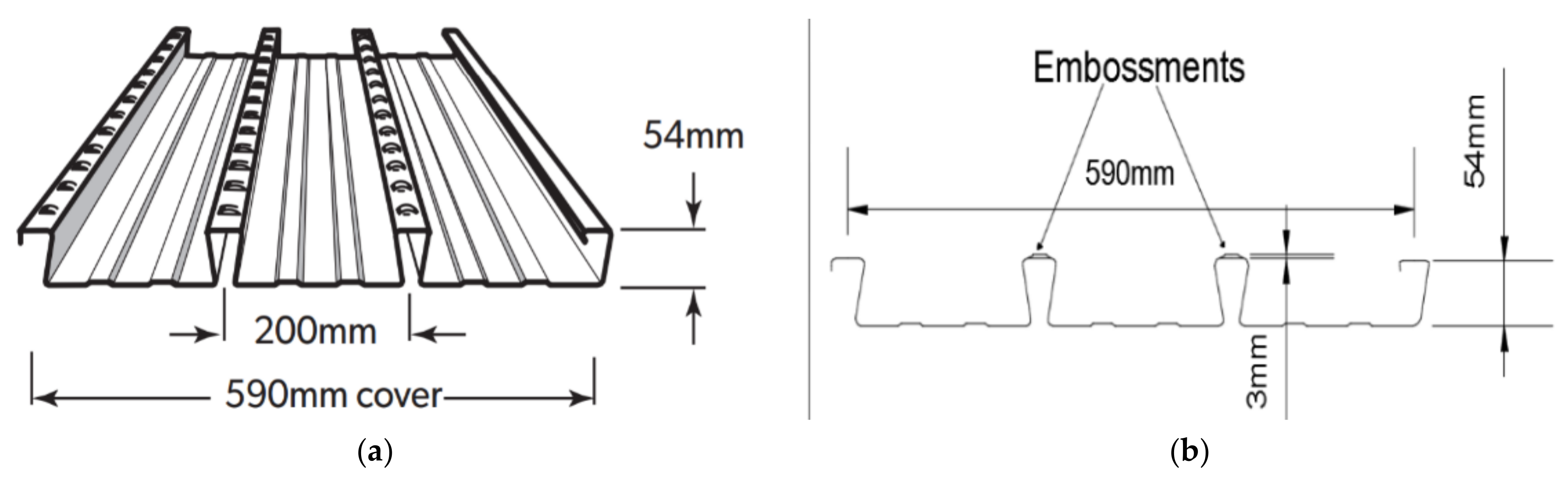 Applsci 12 08512 g003