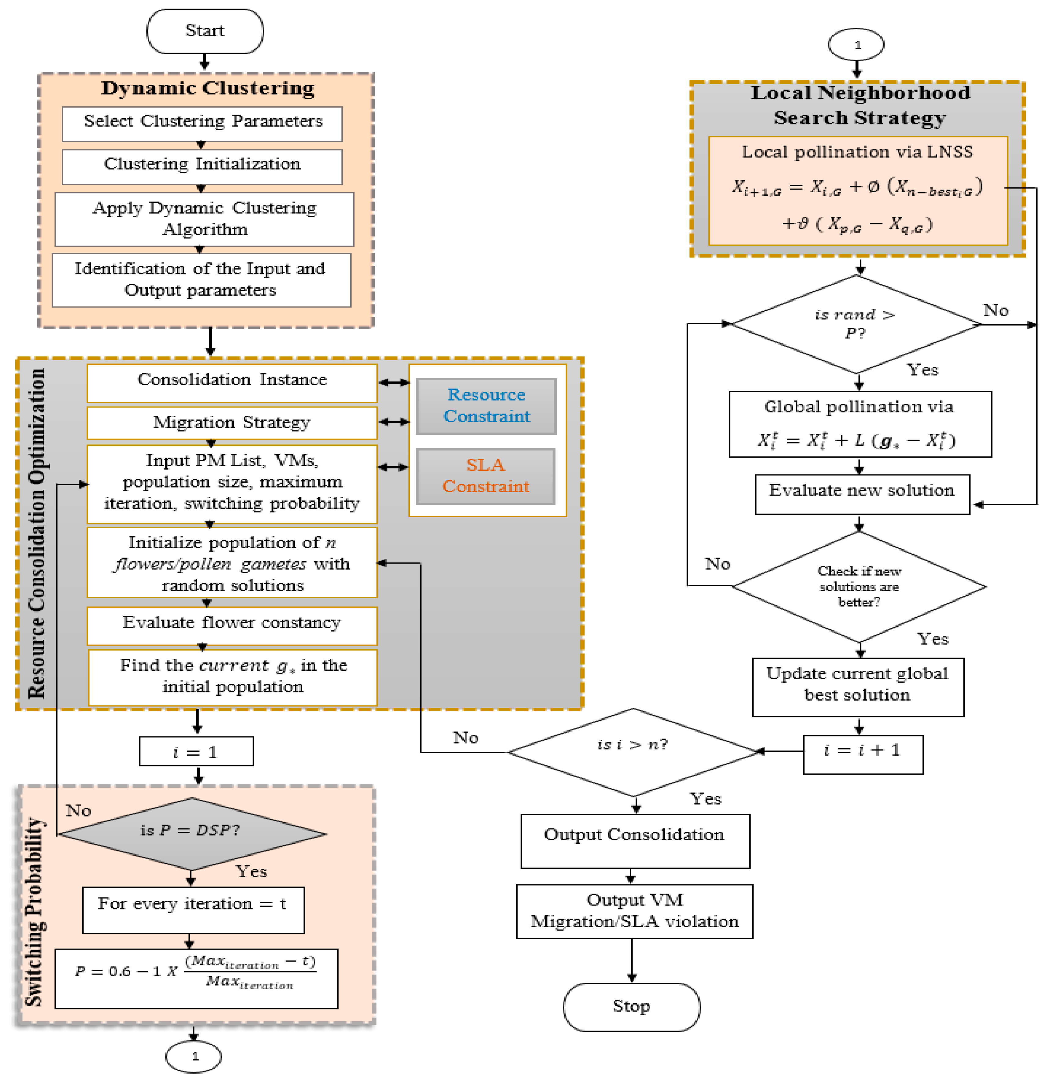 Applsci 12 08516 g004