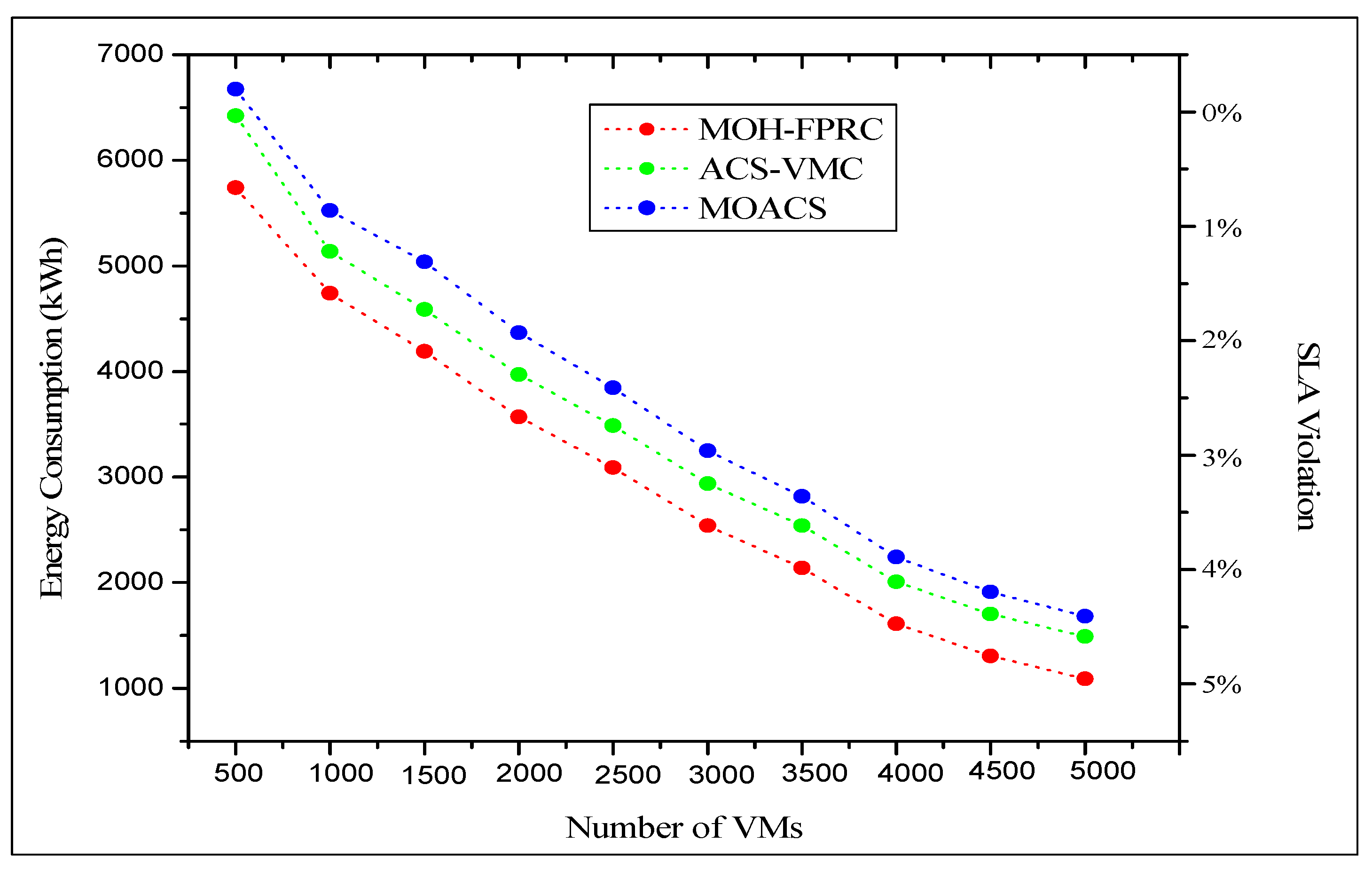 Applsci 12 08516 g005