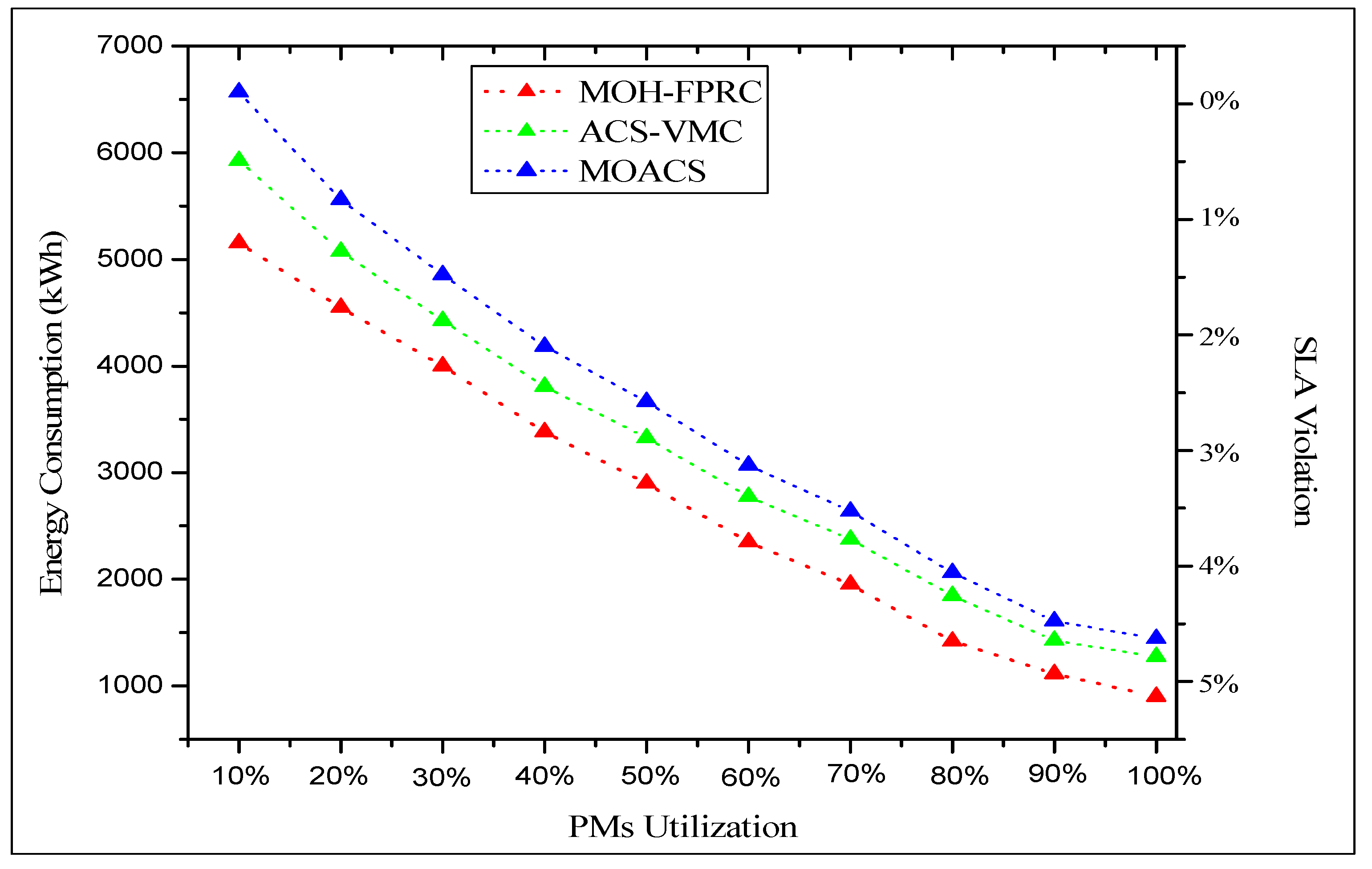Applsci 12 08516 g006