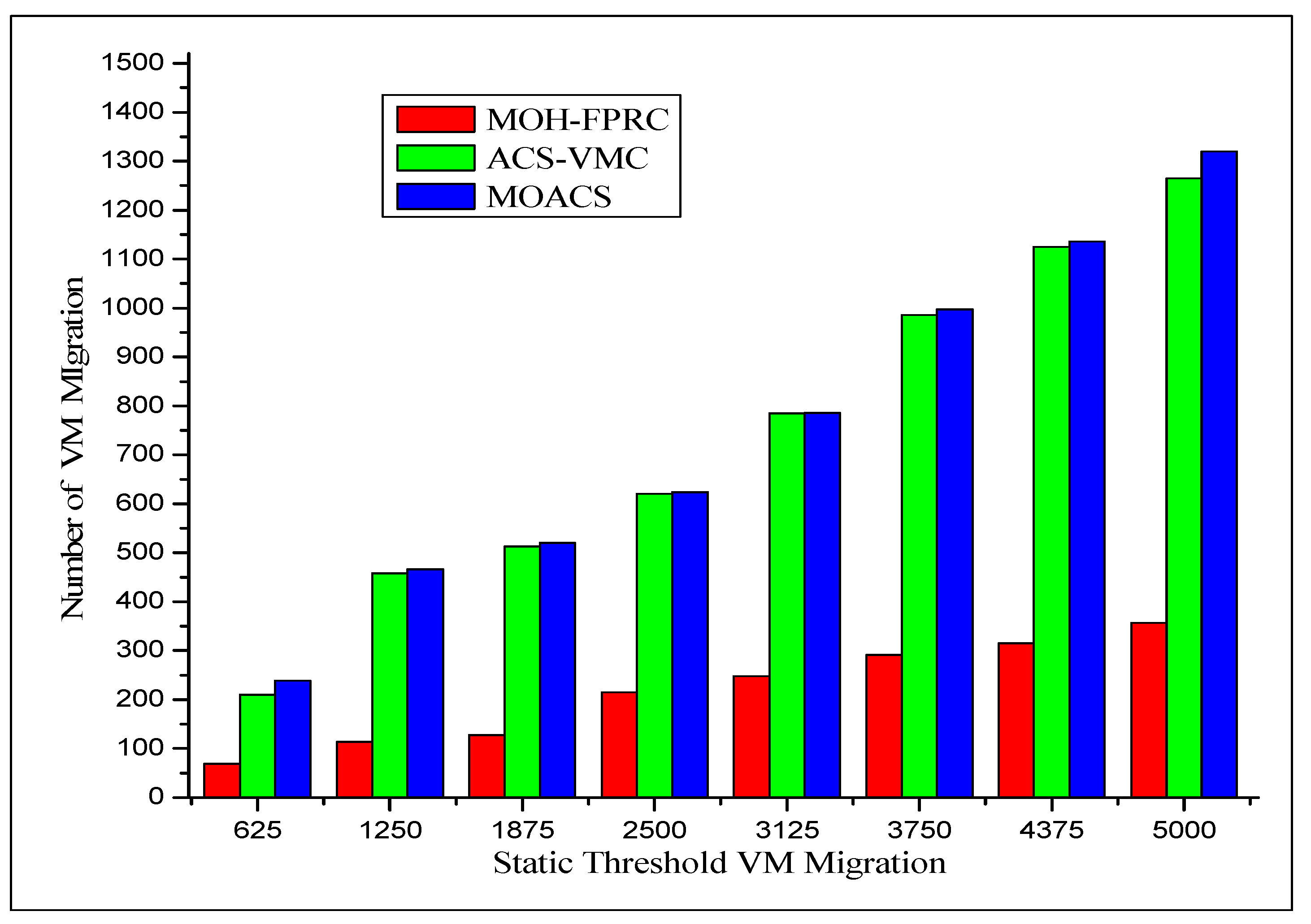 Applsci 12 08516 g008