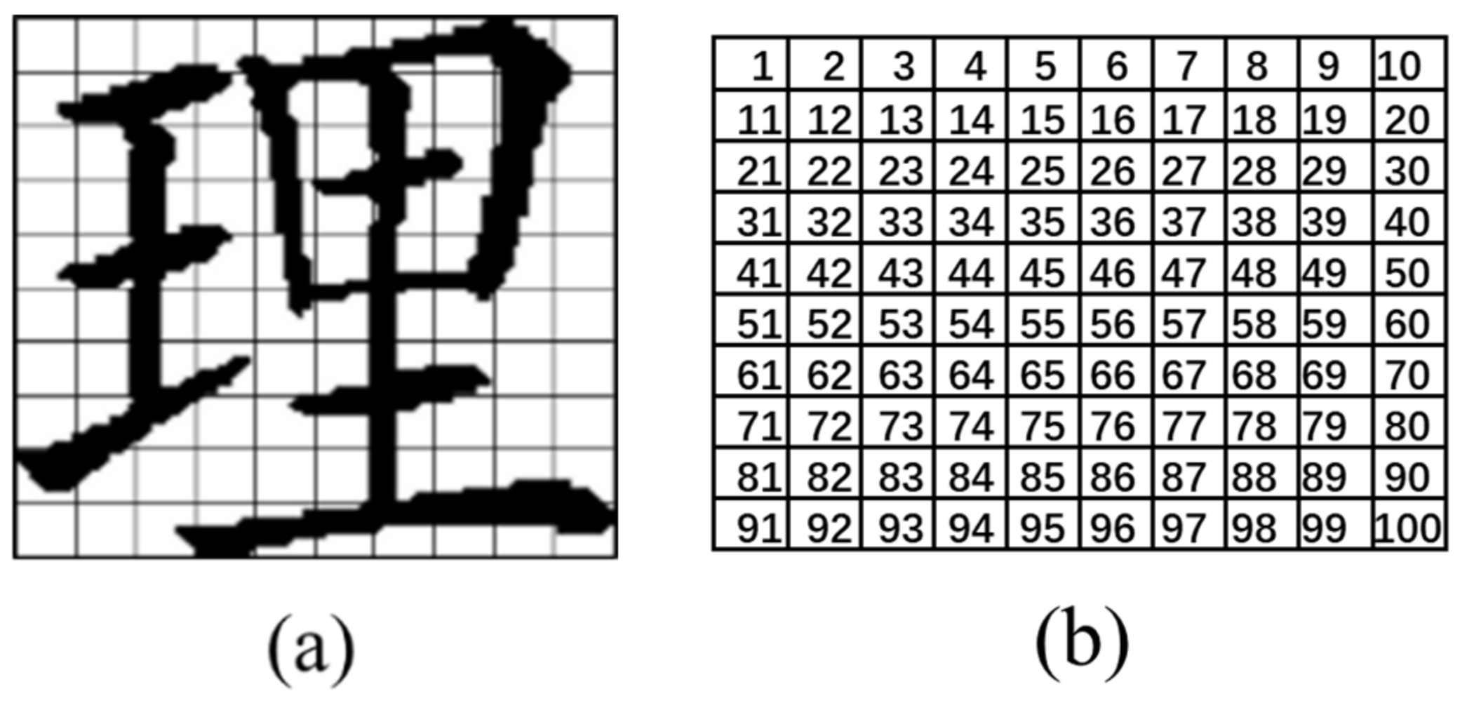 Applsci 12 08521 g008