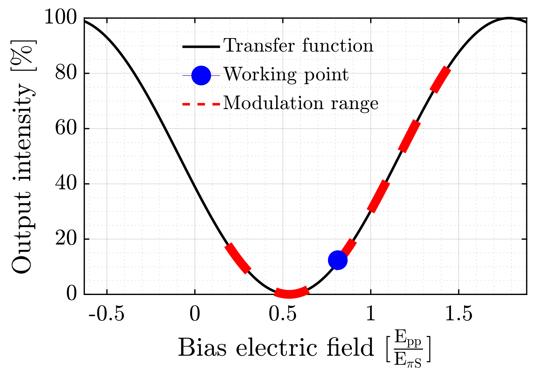 Applsci 12 08544 g006