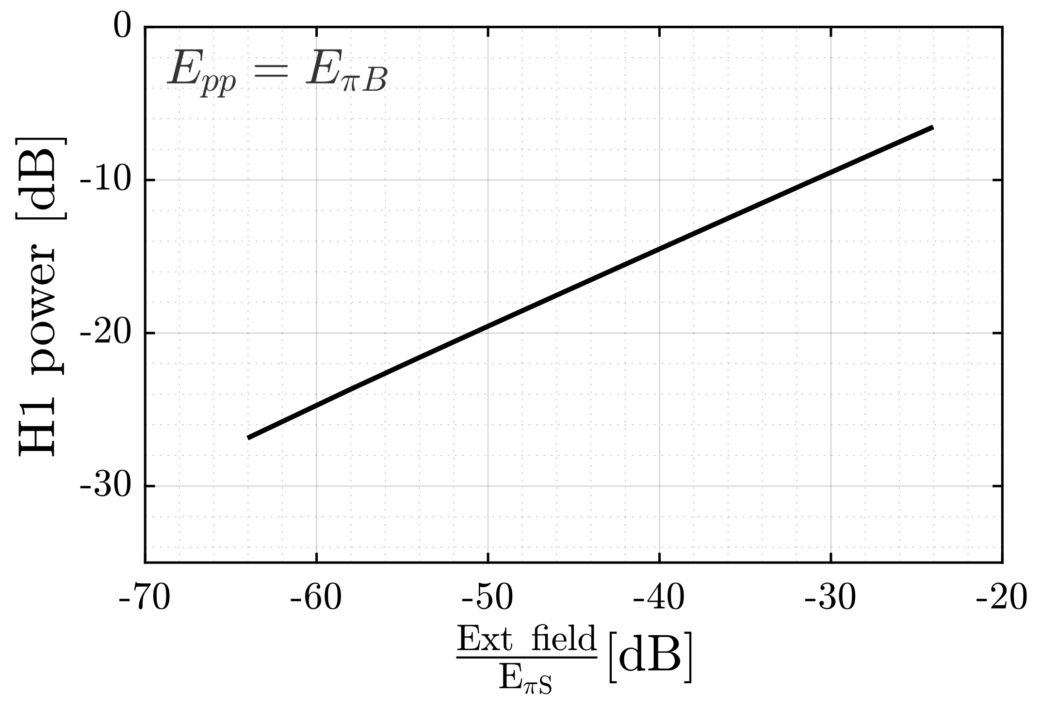 Applsci 12 08544 g008
