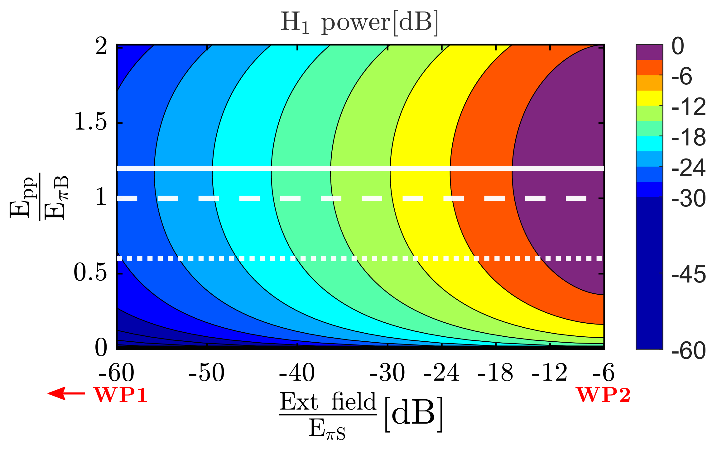 Applied Sciences | Free Full-Text | Electro-Optic Sensor for Measuring ...