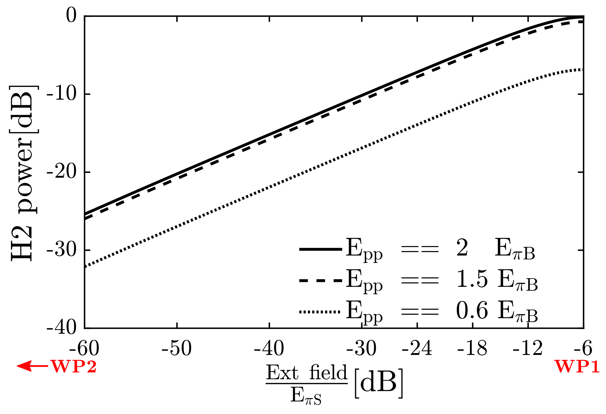 Applsci 12 08544 g012