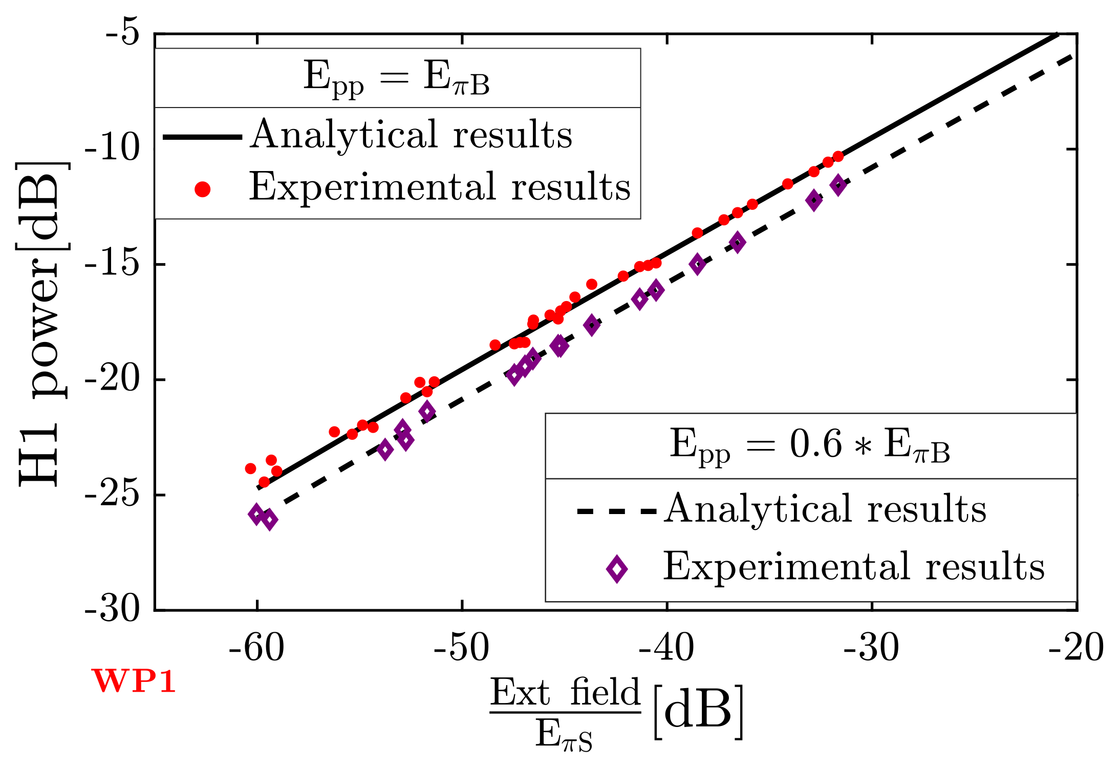 Applsci 12 08544 g016