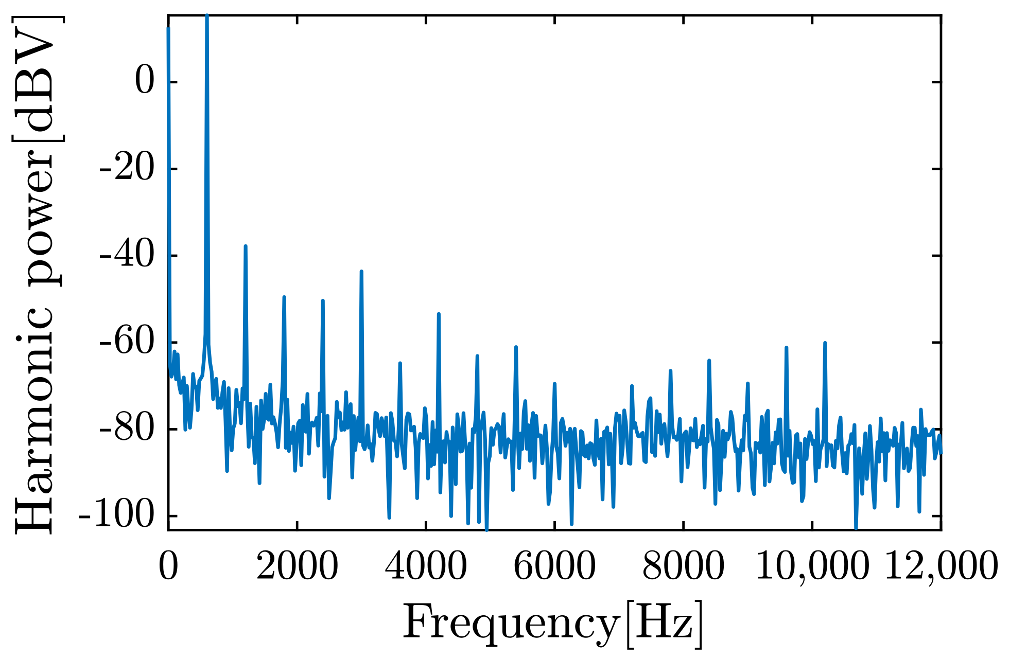 Applsci 12 08544 g018