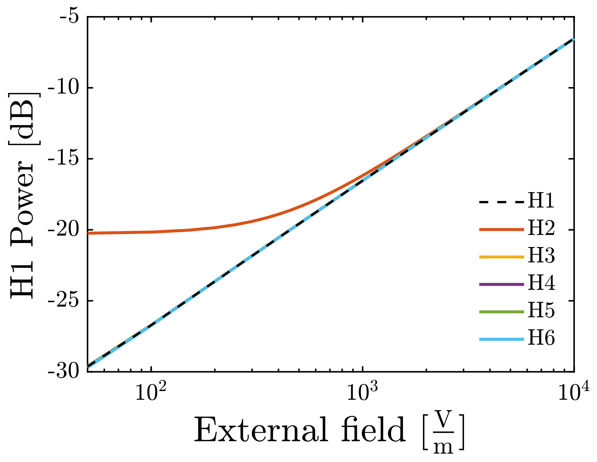 Applsci 12 08544 g019