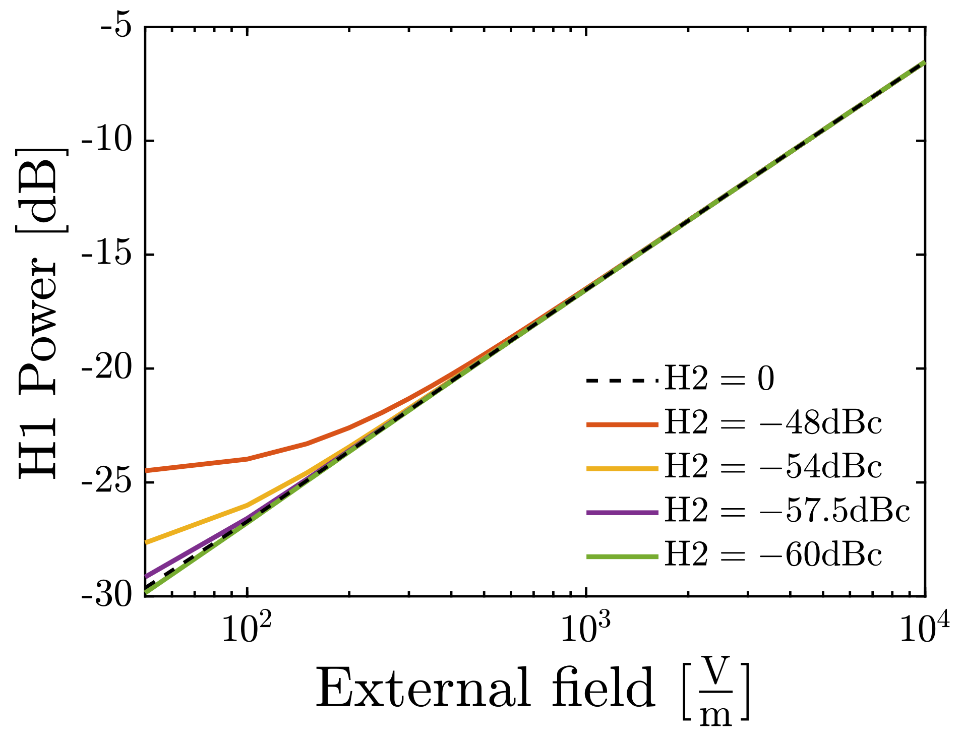 Applsci 12 08544 g020
