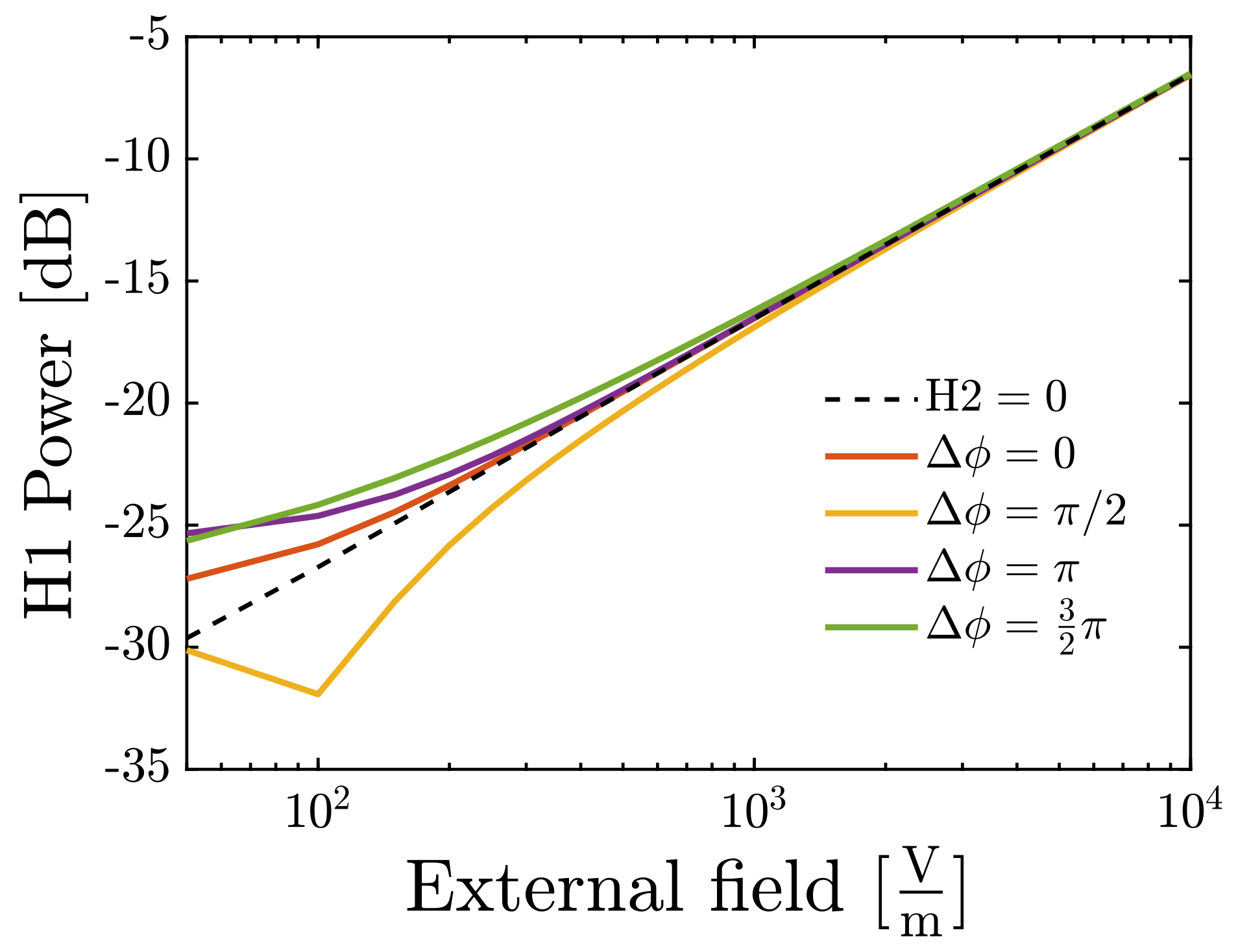 Applsci 12 08544 g021