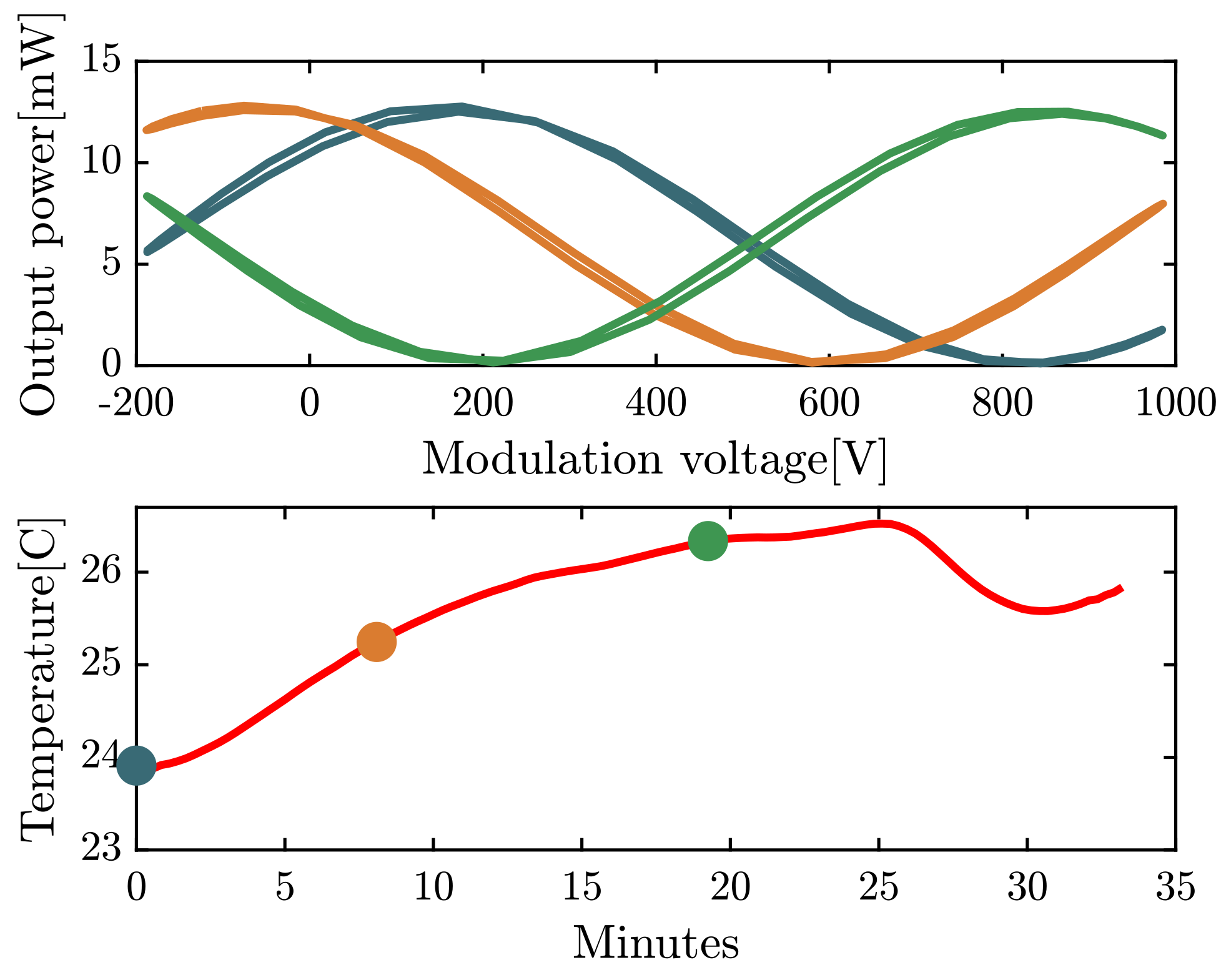 Applsci 12 08544 g022