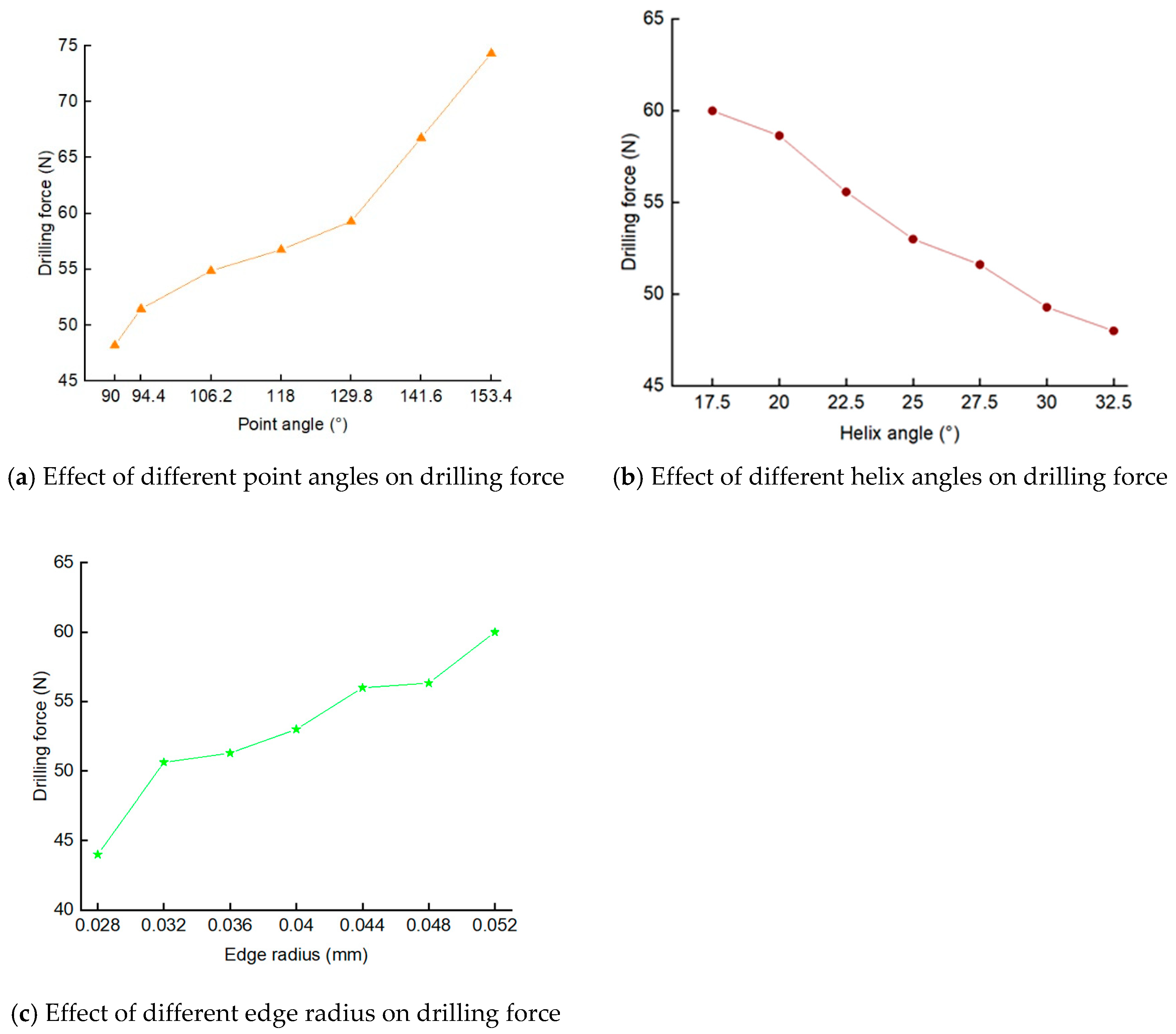 Applsci 12 08551 g004 Applsci 12 08551 g004