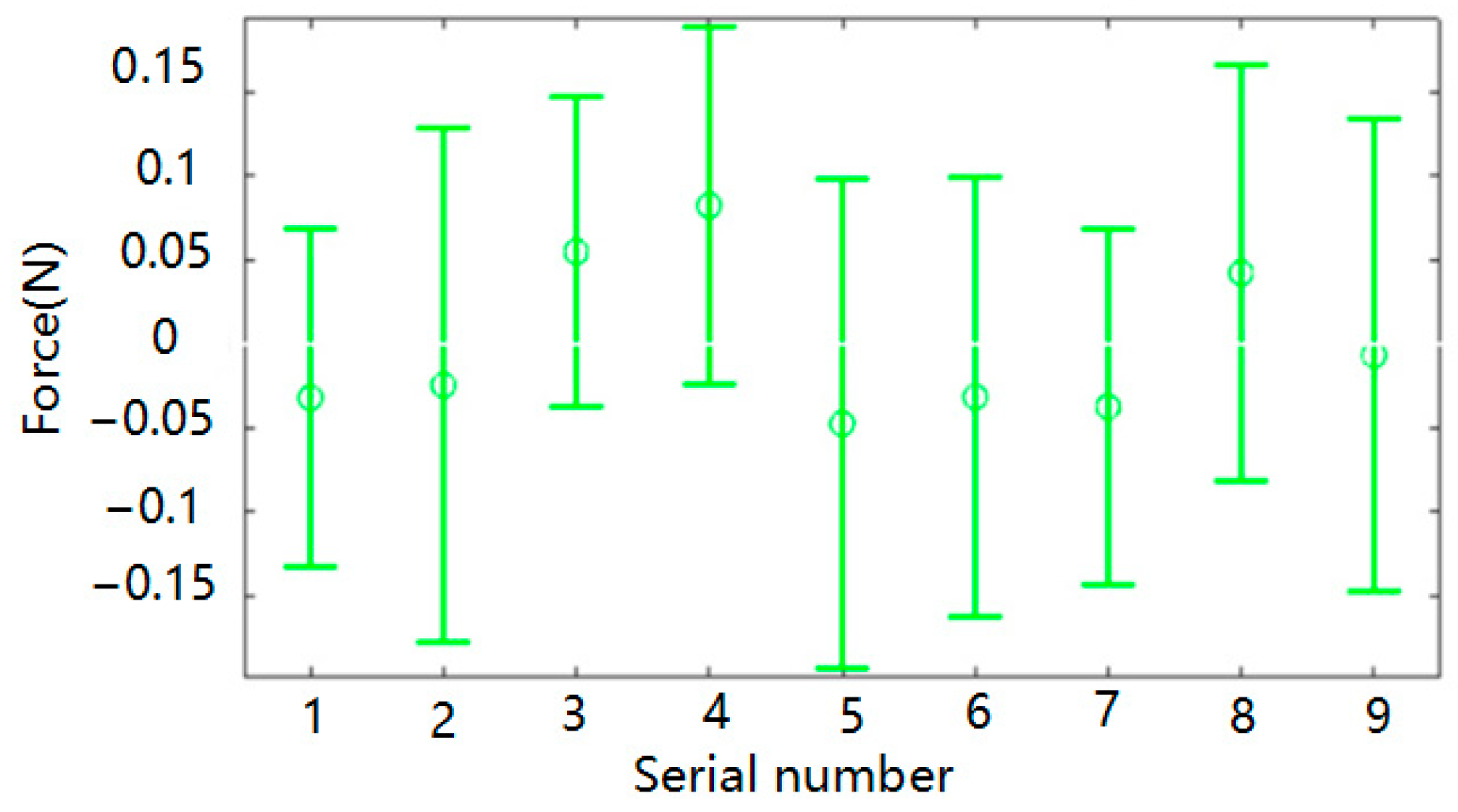 Applsci 12 08551 g007 Applsci 12 08551 g007