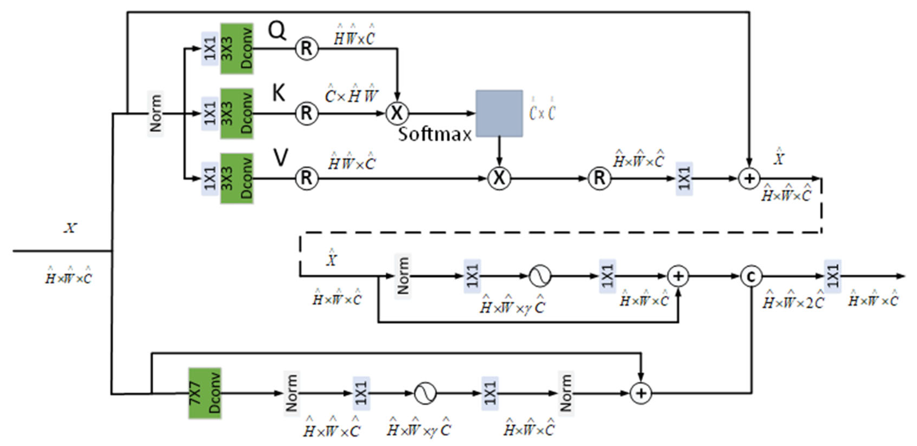 Applsci 12 08552 g003