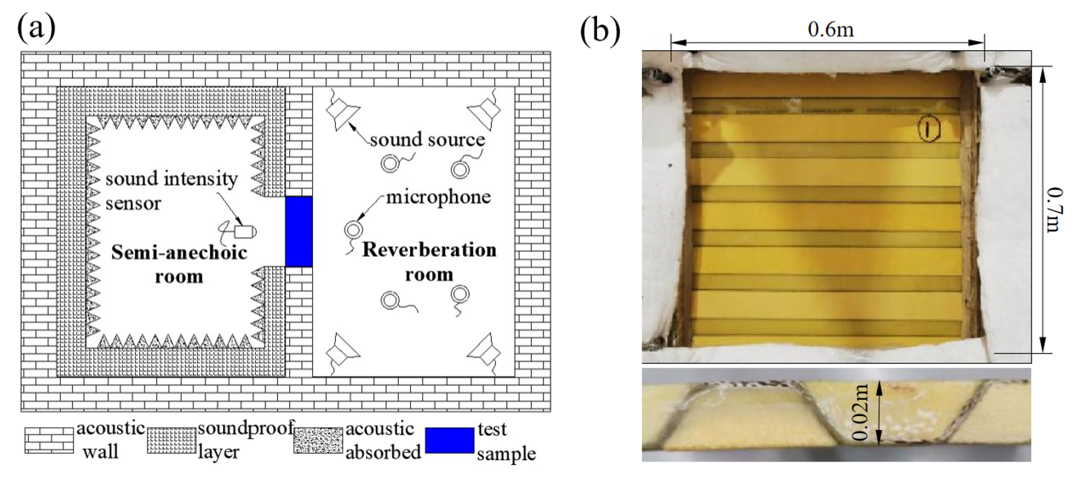 Applsci 12 08553 g003