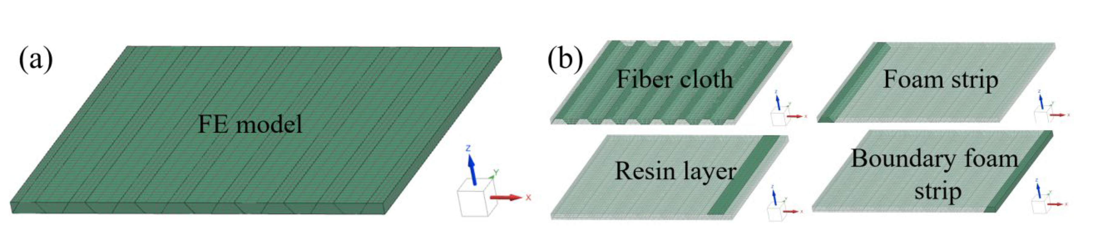 Applsci 12 08553 g004