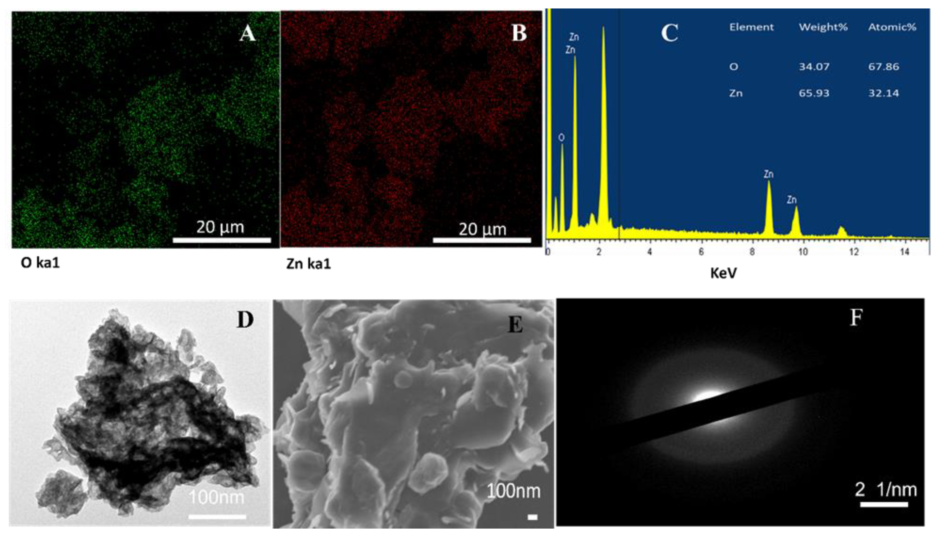 Applsci 12 08563 g002