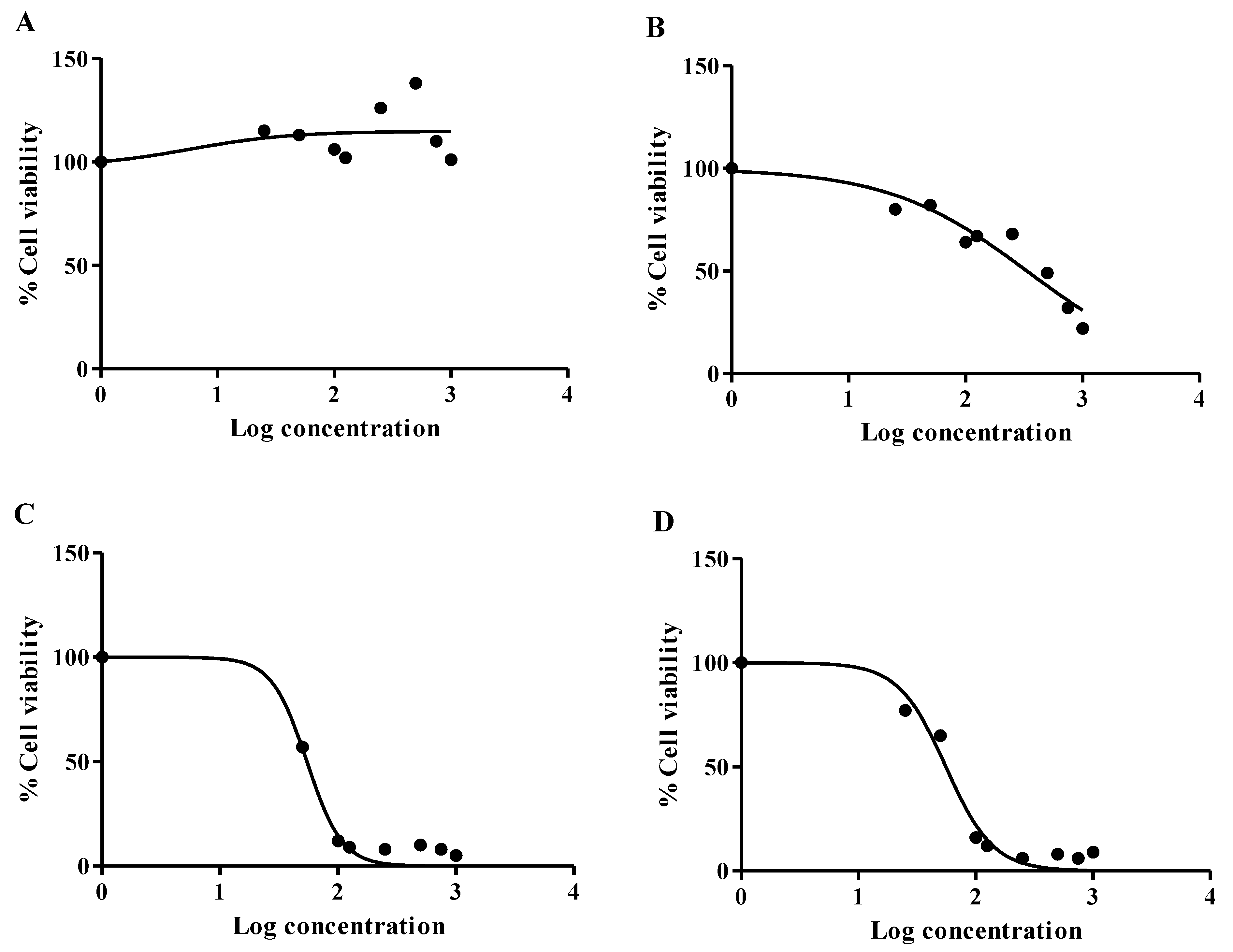 Applsci 12 08563 g005