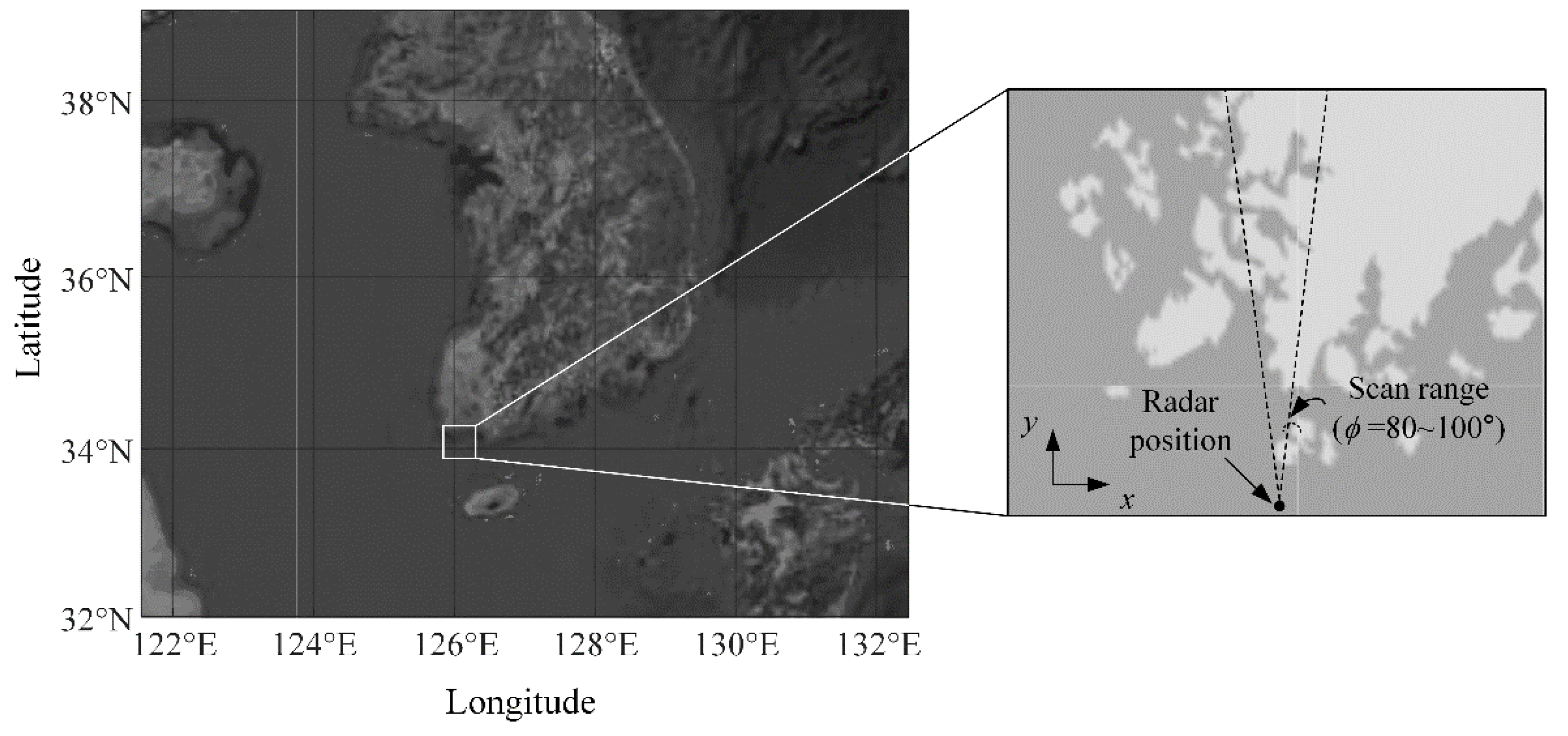 Applsci 12 08566 g002