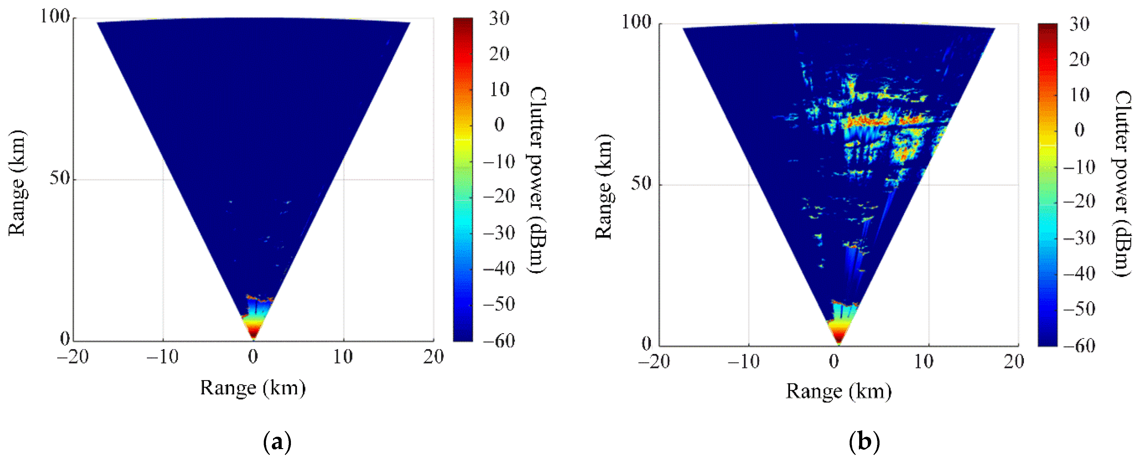 Applsci 12 08566 g005