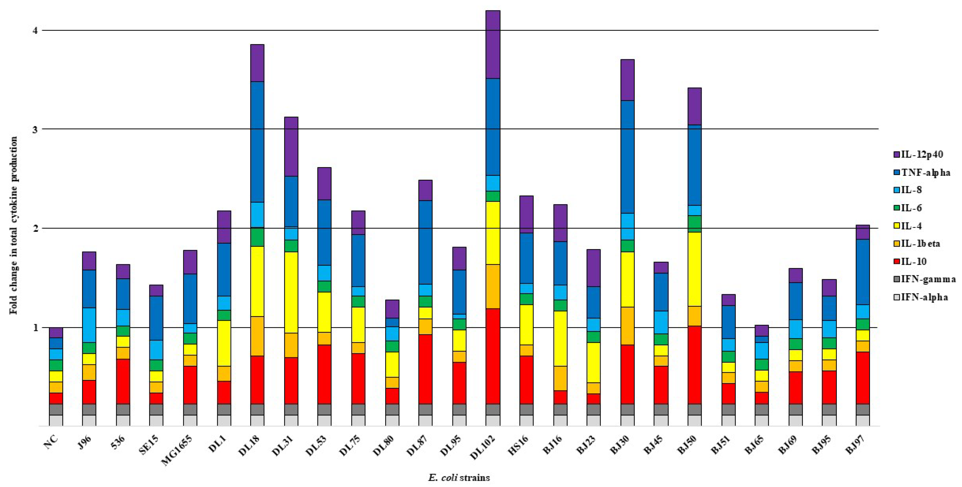 Applsci 12 08567 g001