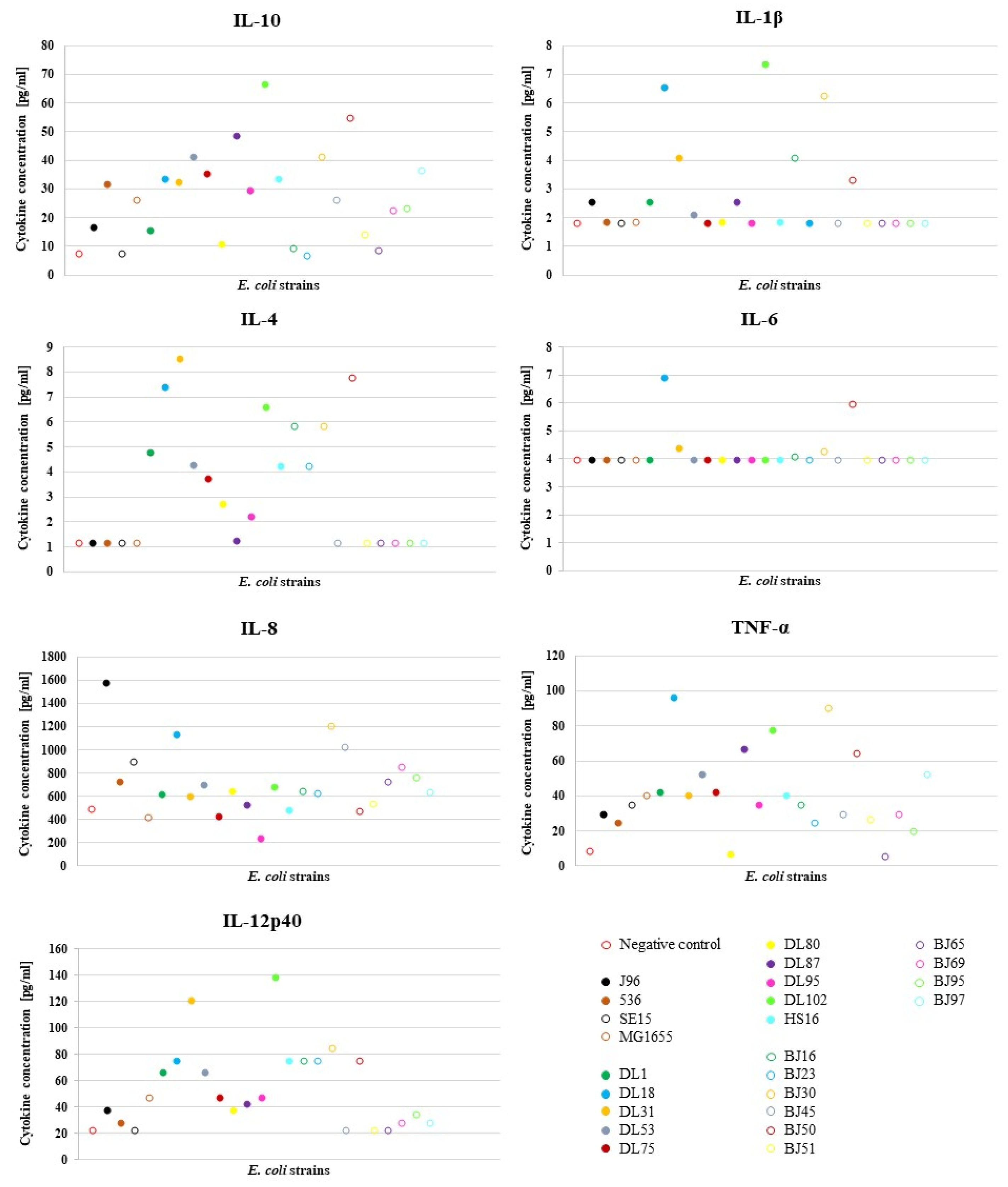 Applsci 12 08567 g002