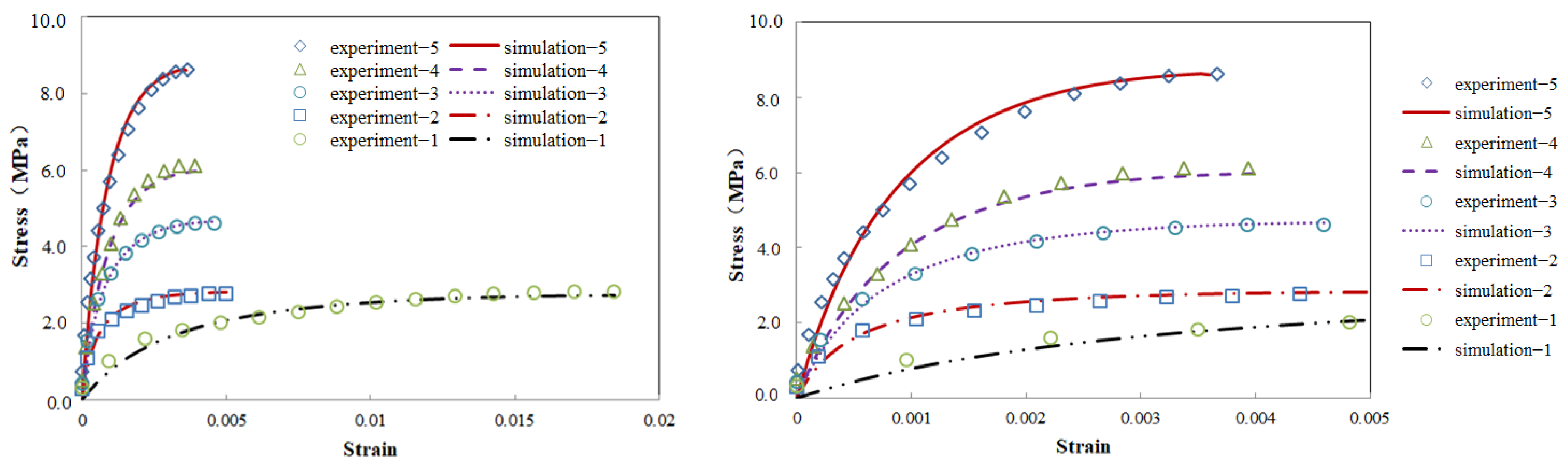 Applsci 12 08572 g002