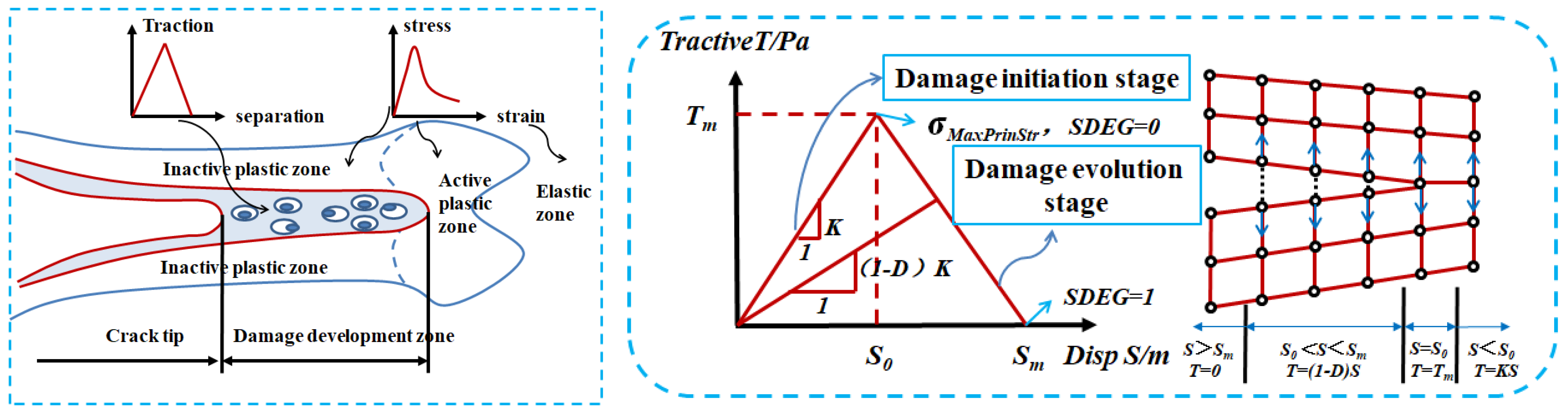 Applsci 12 08572 g007