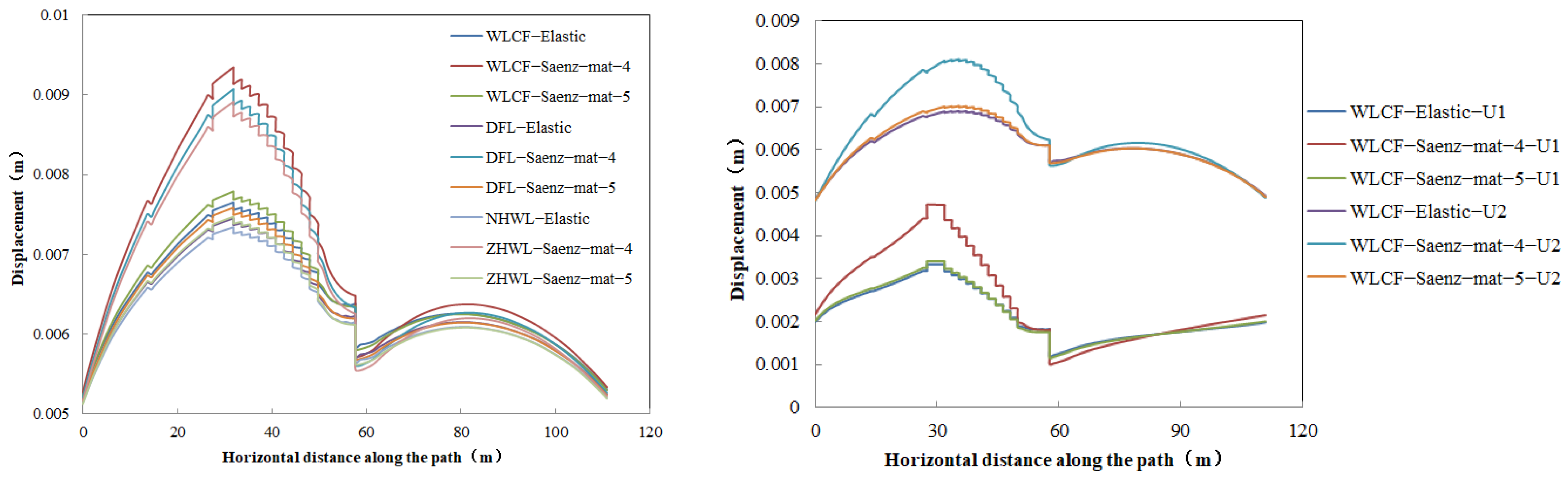 Applsci 12 08572 g008