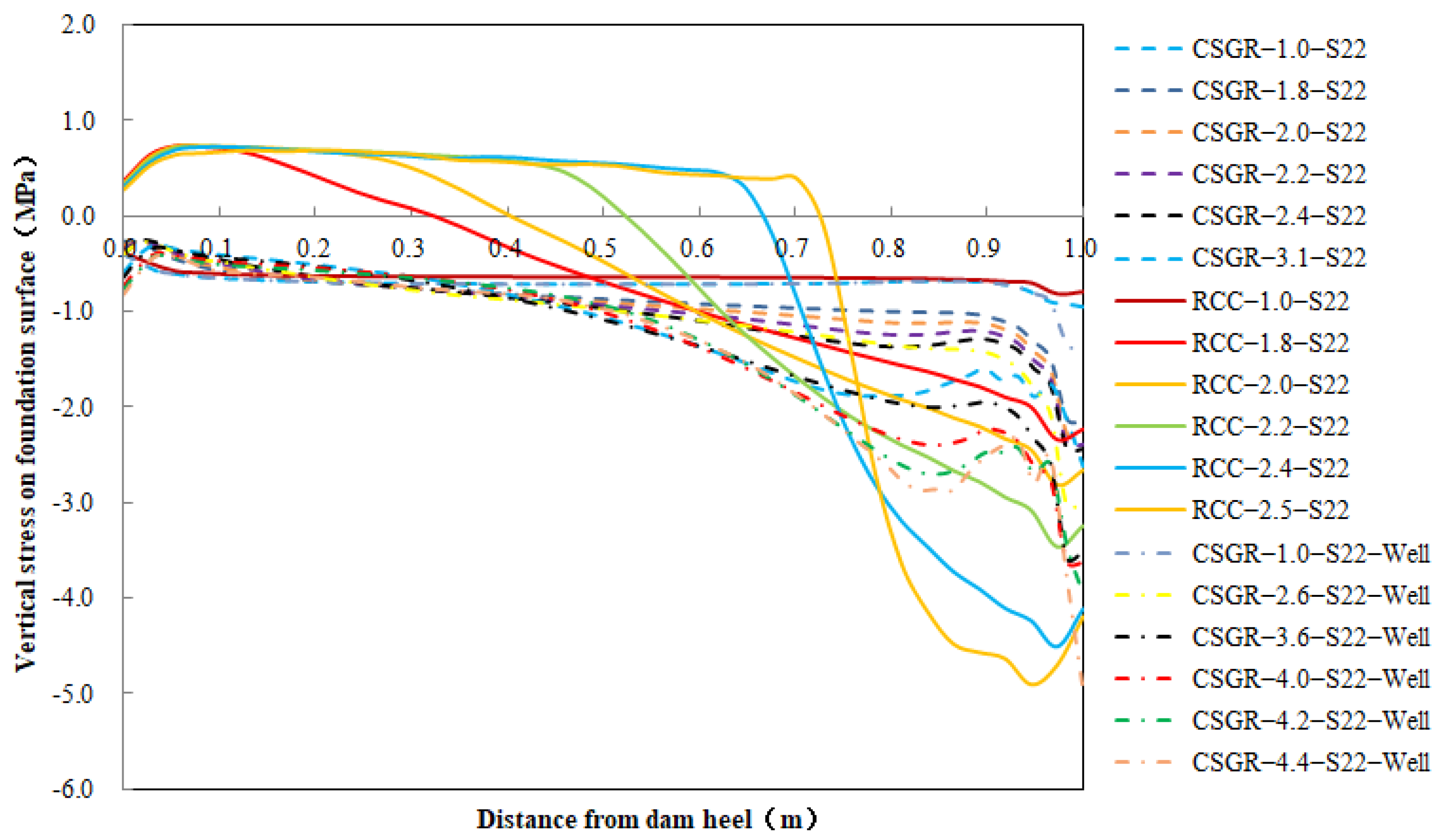 Applsci 12 08572 g014
