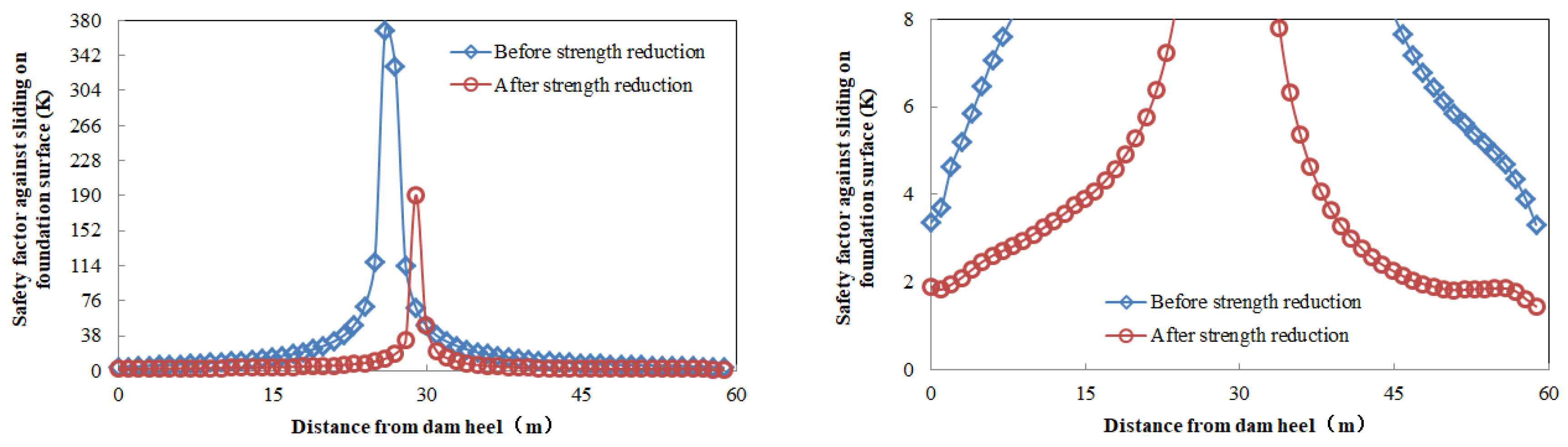 Applsci 12 08572 g016