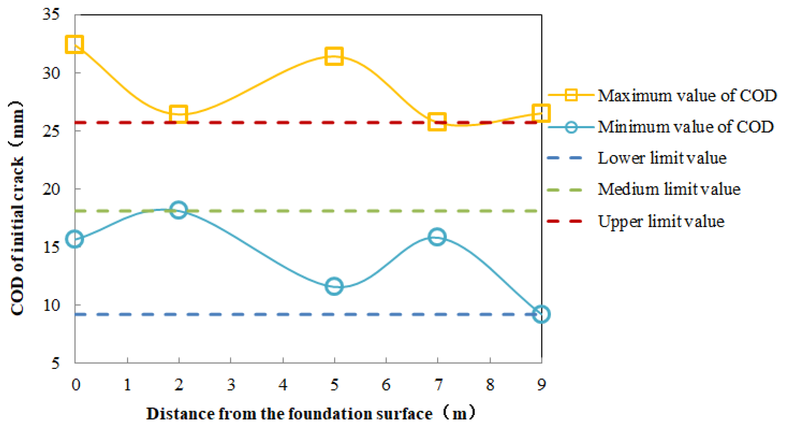 Applsci 12 08572 g019