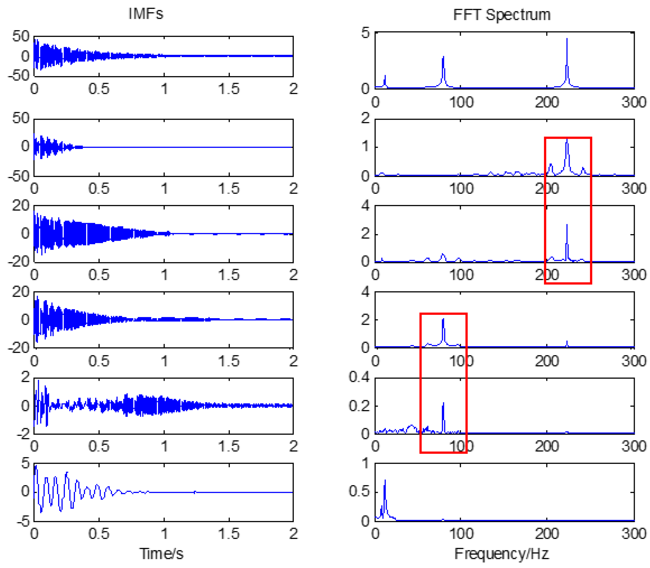 Applsci 12 08573 g004
