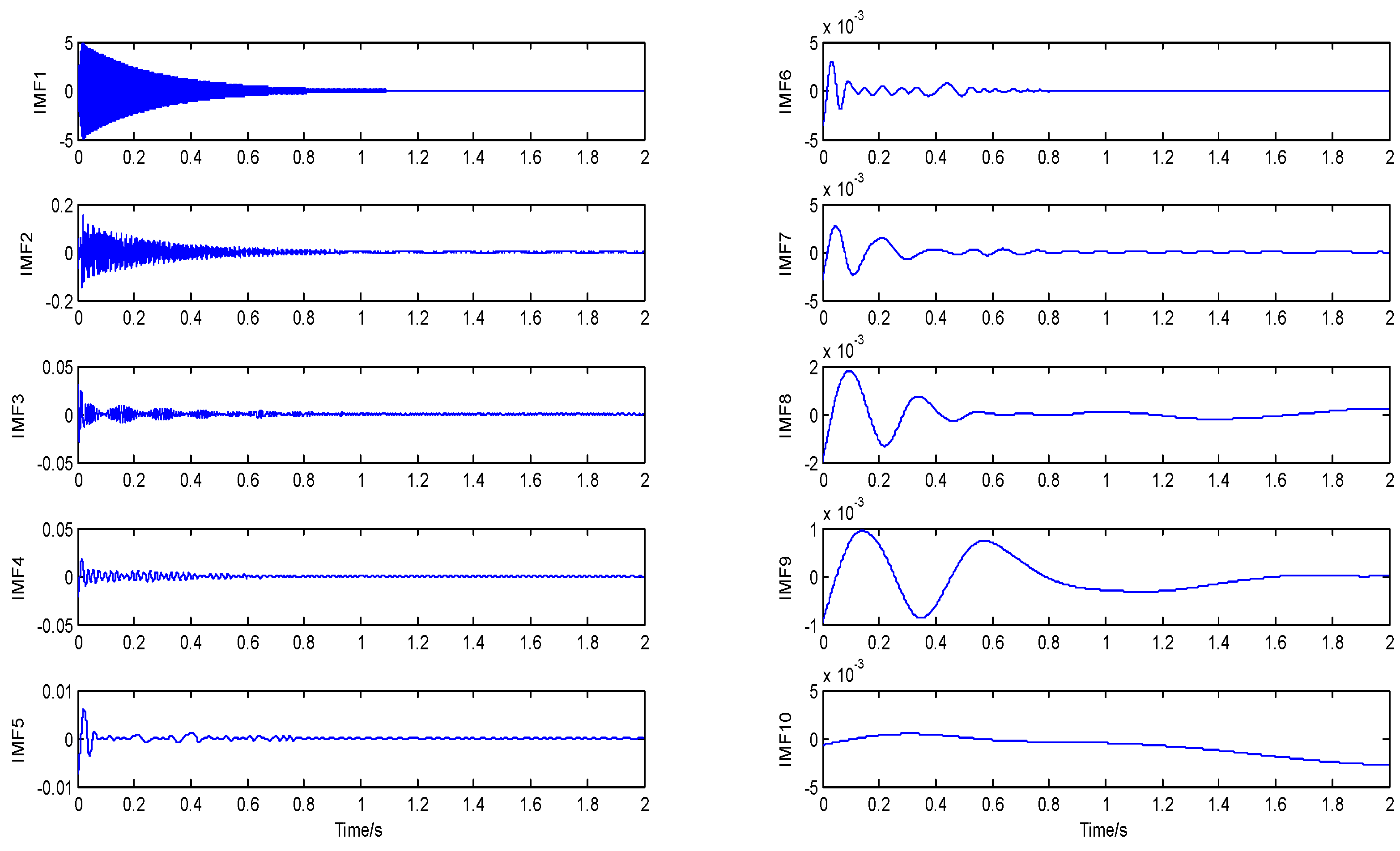 Applsci 12 08573 g006