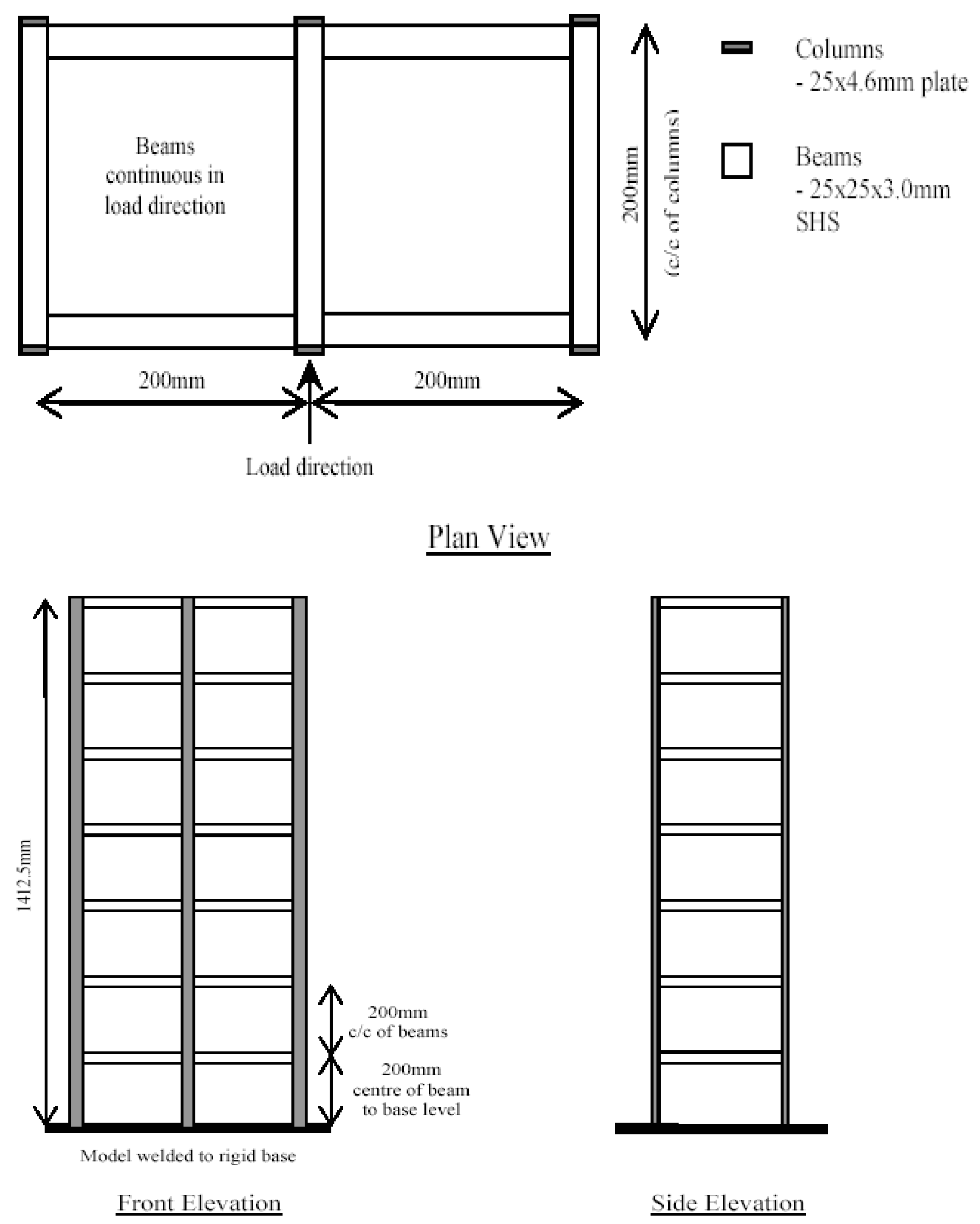 Applsci 12 08573 g009
