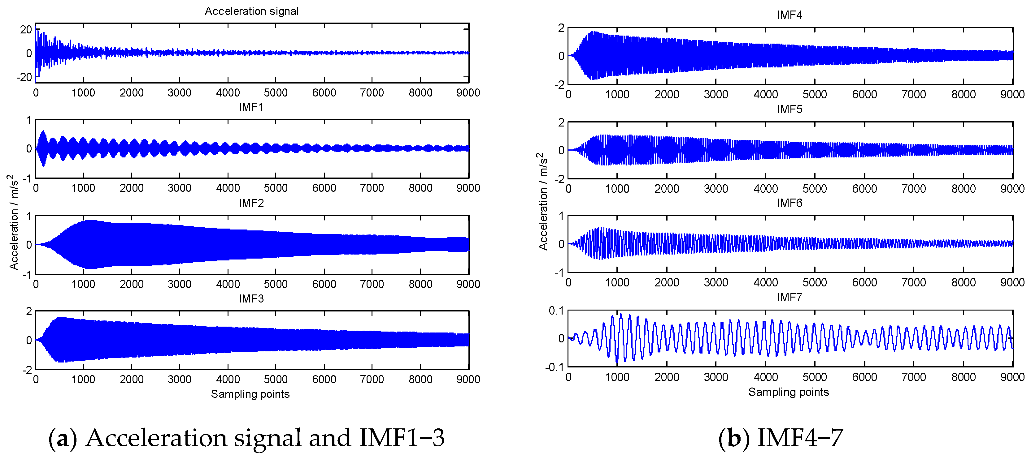 Applsci 12 08573 g011