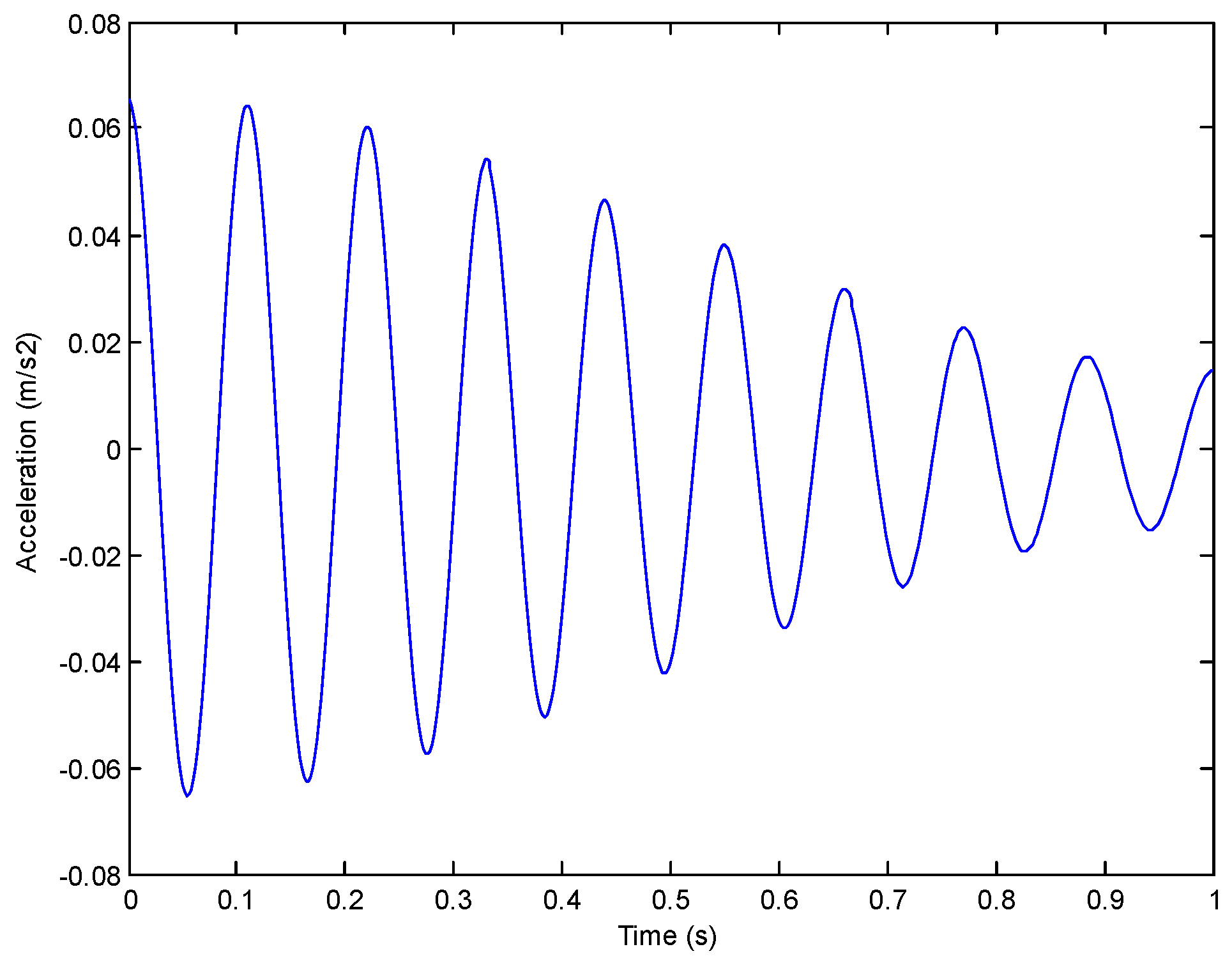 Applsci 12 08573 g012