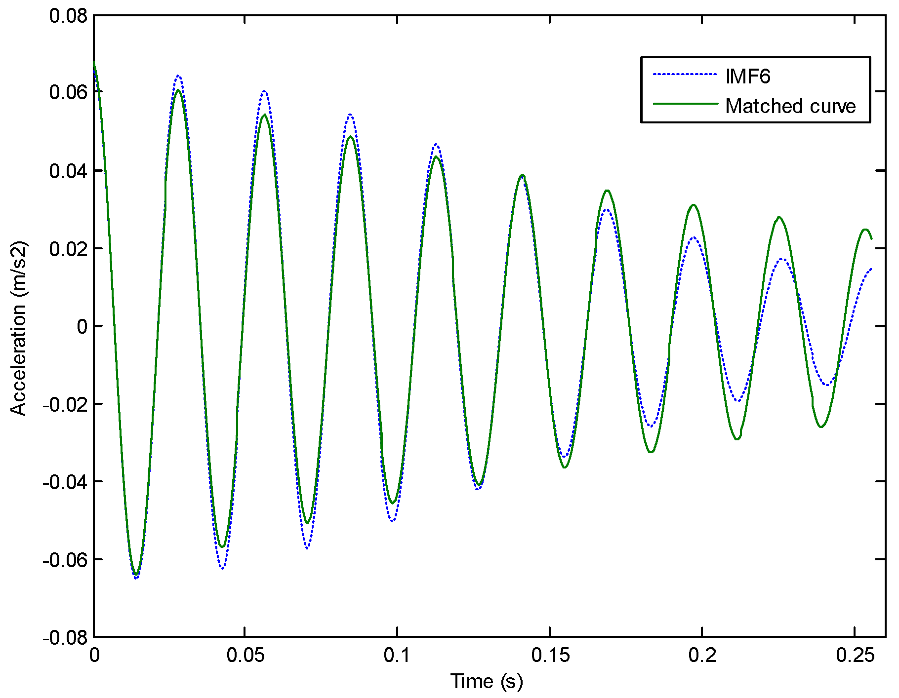 Applsci 12 08573 g013