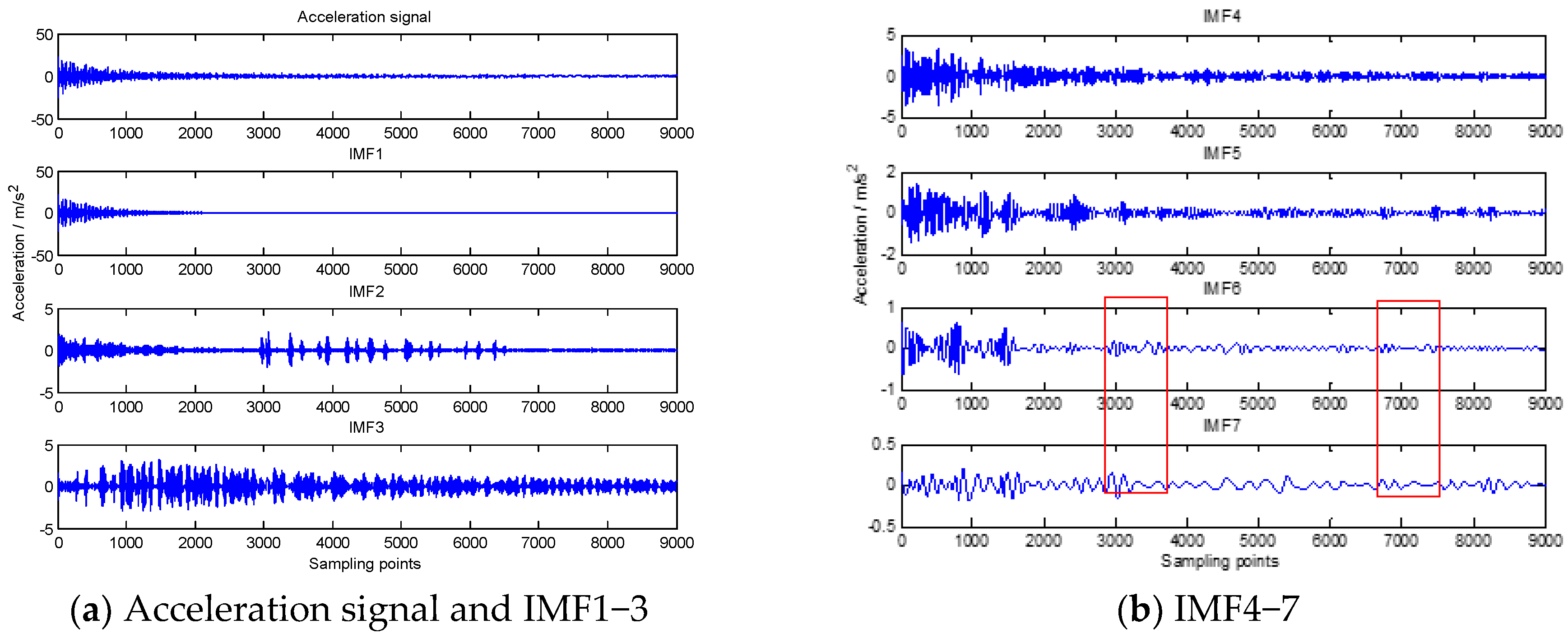 Applsci 12 08573 g014