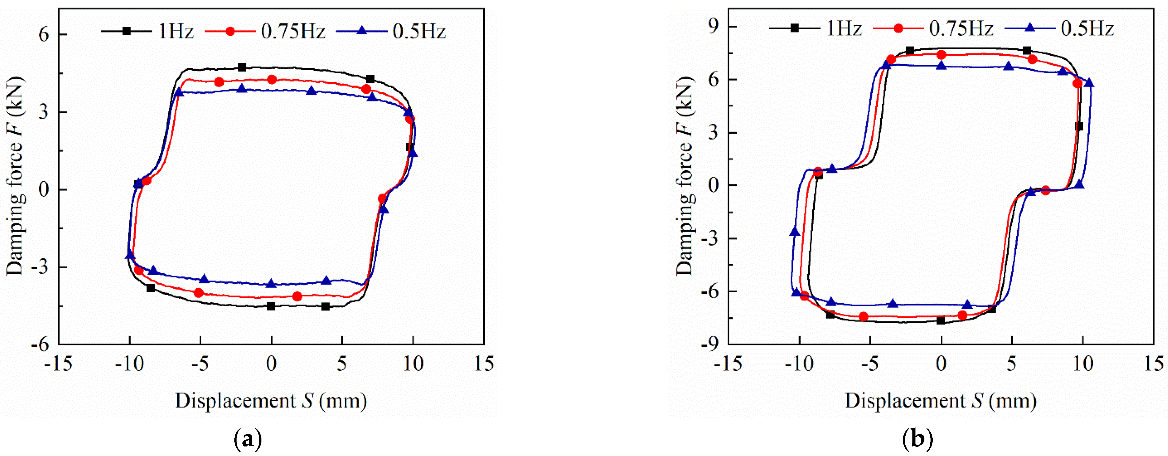 Applsci 12 08584 g018